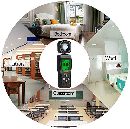 Digital Lux Meter, Illuminometer, Photometer, 0~200,000 Lux Measure Range, Lux/FC Unit Selection for Homes, Agriculture, Warehouses, Farms, Stage, Stadiums