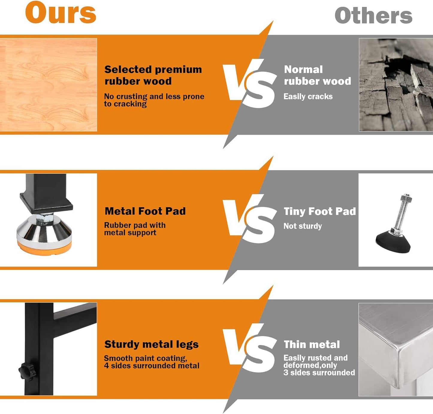 70" Adjustable Height Workbench, 2000 LBS Heavy Duty Work Table with Power Outlets & Pegboard, Rubber Wood Workstation for Garage, Workshop, Office, Home, Commercial