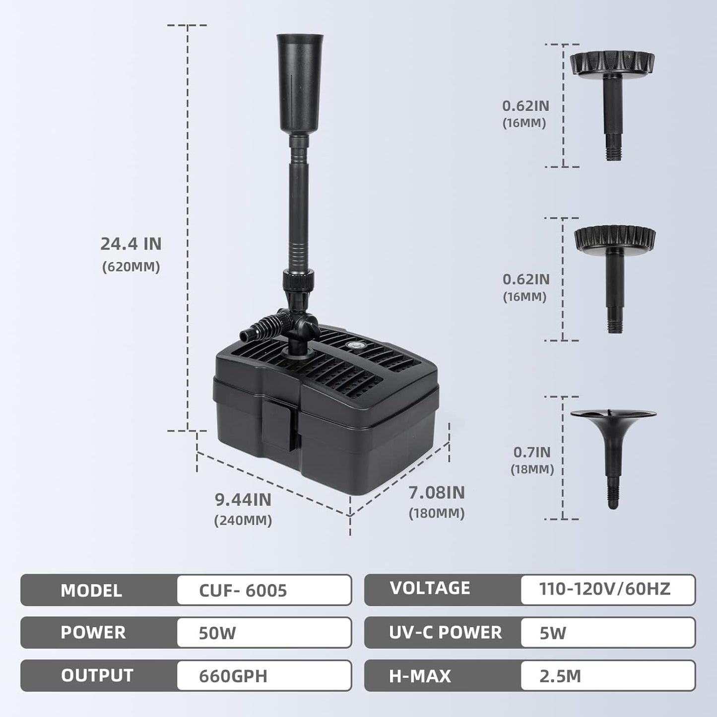 Anbull Pond Filter Fountain Pump, 660GPH 110V/50W Submersible Water Pump for Outdoor Ponds, All-in-One Pond Filter System with 5W UV-C Lamp for Clearing Pond Garden Fish Tank Aquarium