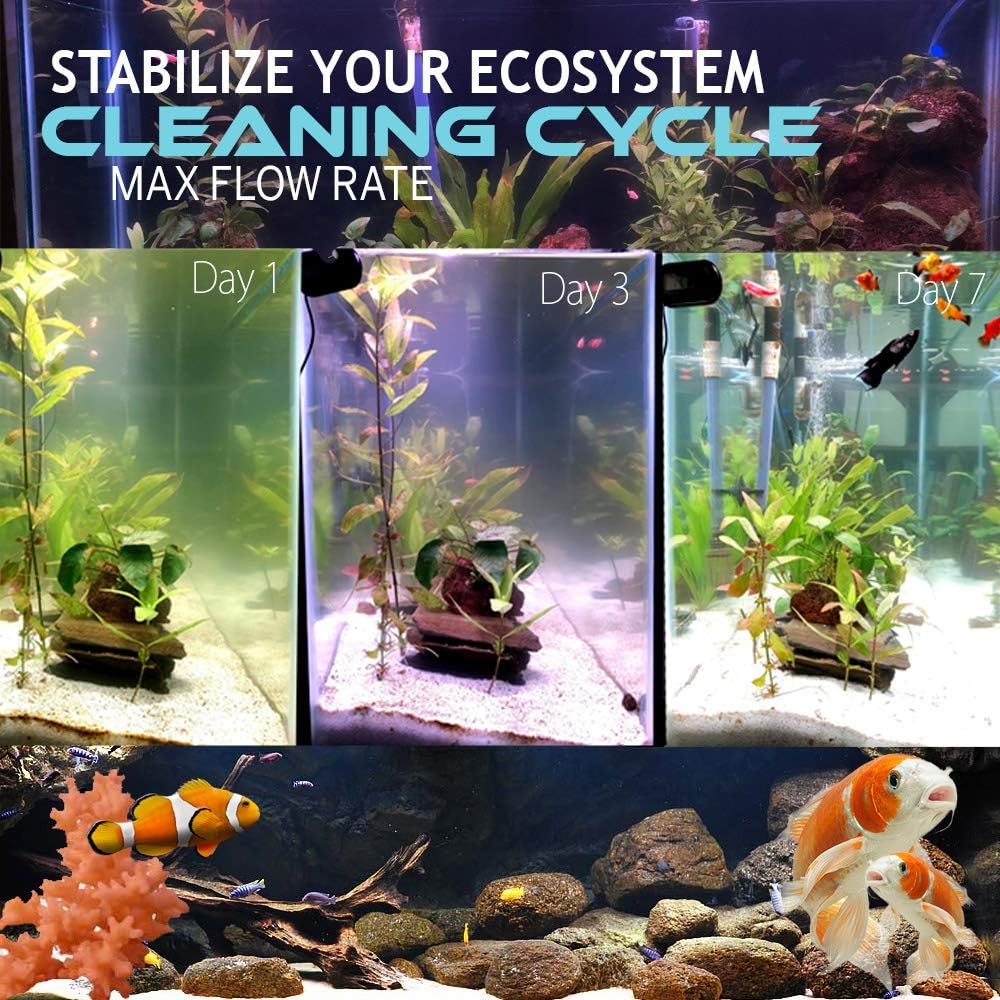 18W Non-Submersible UV Ultraviolet 14" Light Clarifier Lamp Filter for Aquarium Koi Pond Fish Tank