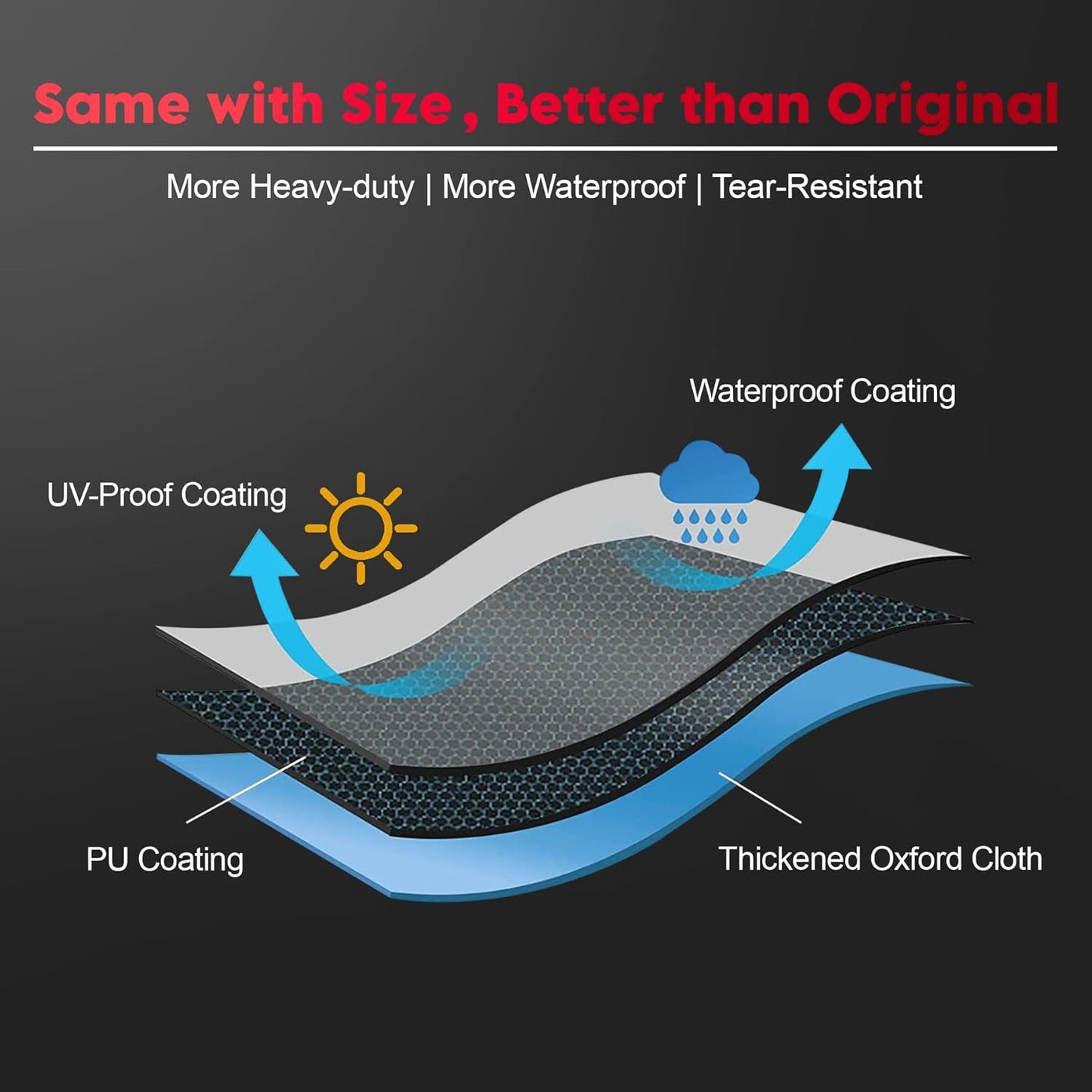 Fire Pit Cover Square 32 Inch - Outdoor Firepit Cover Heavy Duty & Waterproof, 600D Patio Fire Table Cover Gas Fire Pit Accessories Fit 32" Yaheetech Firepit - 32 x 32 x 16 Inch