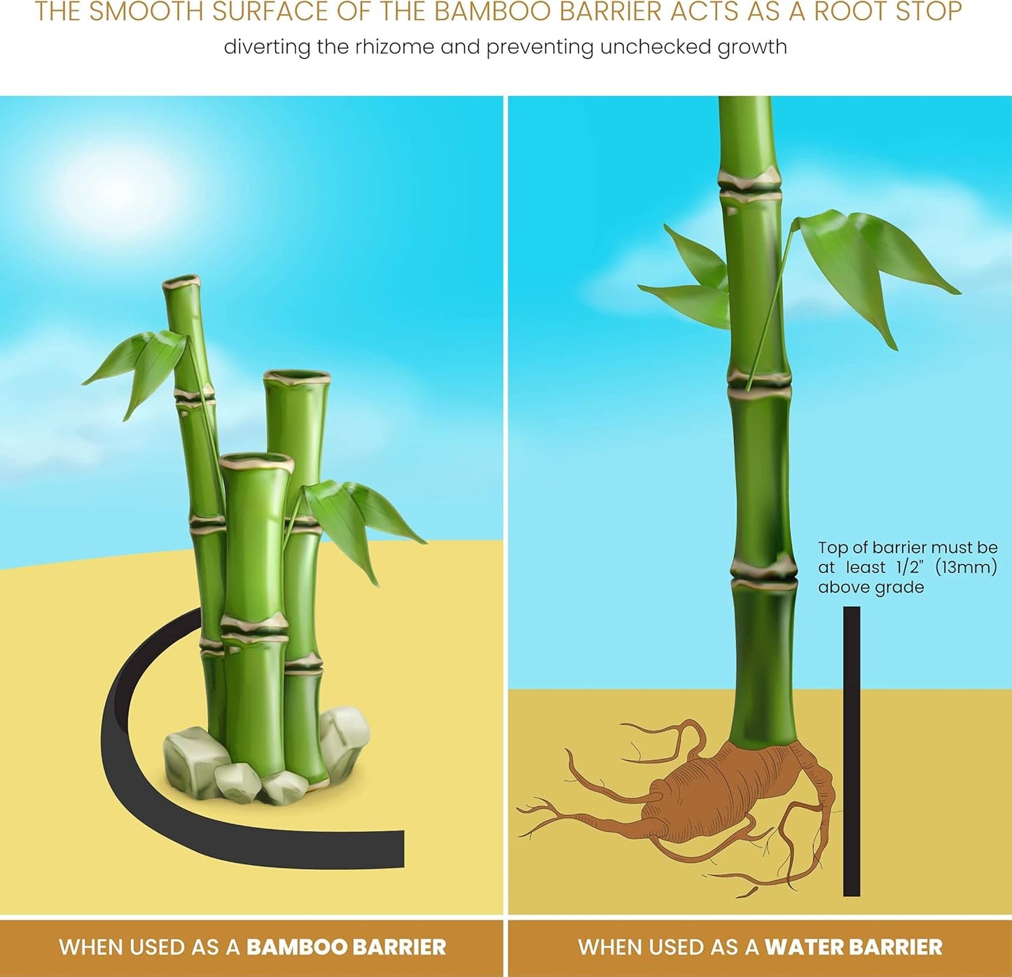 DeepRoot Water Barrier, Versatile Bamboo Barrier, Easy-to-Install Garden Barrier for Landscaping and Protection, Durable, Flexible, 30" x 300' Roll-30 mil Thickness, Black (WB 30/30)