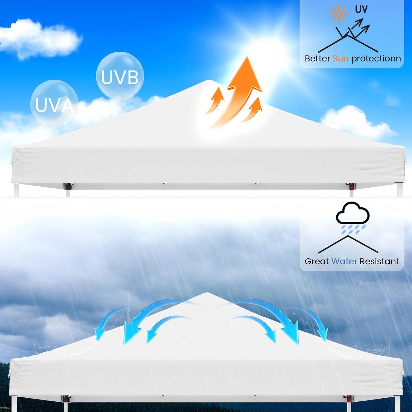 10x10ft Pop Up Canopy Tent,Heavy Duty Waterproof Folding Tent for Camping Parties Events Parties,Outdoor Canopy,Portable Sun Shelter,3 Adjustable Height(White)