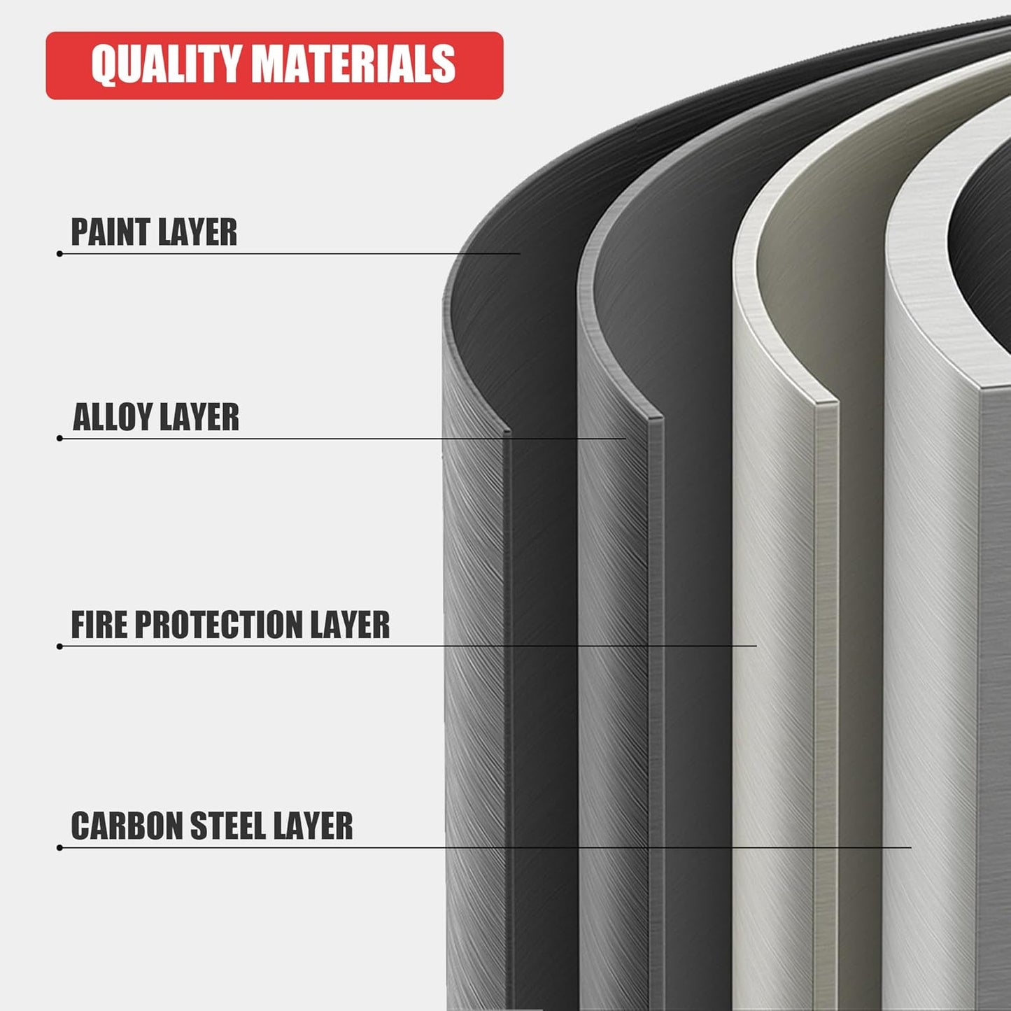 Heavy Duty Metal Storage Rack Shelving for Garage, 5 Tier Shelving Unit - Garage Storage Shelf, Industrial Utility Shelving, Durable Metal Shelf Organizer, Garage Shelving 24"D x48"W x72"H(5 pcs)