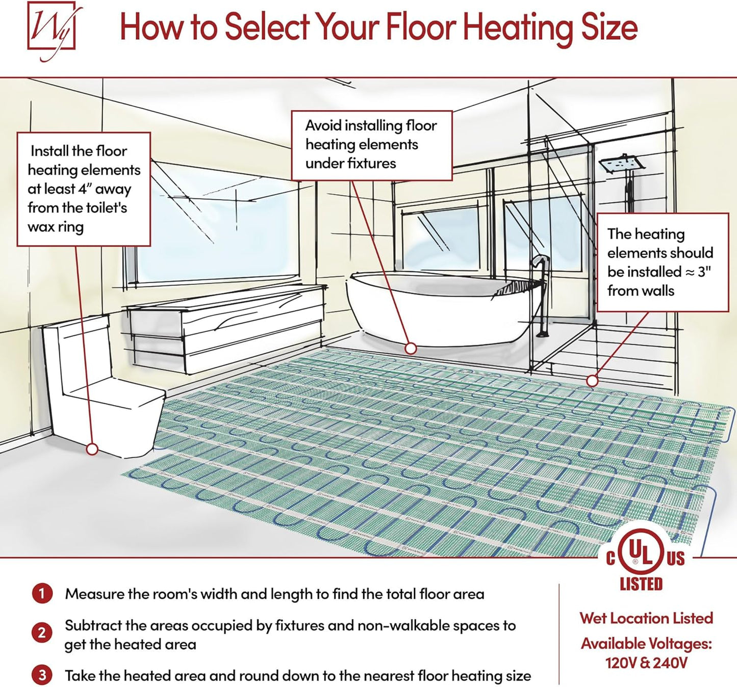 99 Sqft Heated Floor Mat Kit with Radiant Floor Heating System Thermostat UTN5, Two Sensors, Tester, 240V Electric Radiant Floor Heating Mat installs under Bathroom Tile, Vinyl - WarmlyYours TempZone