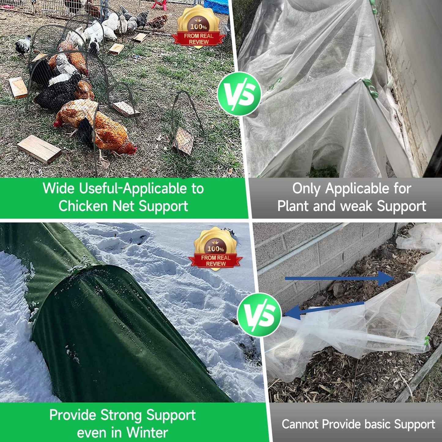 FOTMISHU 6Pcs Greenhouse Hoops, 23.6" x 25.6" Garden Hoops Rust-Free Grow Tunnel 4.9ft Long Steel with Plastic Coated Support Hoops Frame for Garden Fabric, Plant Support Garden Stakes