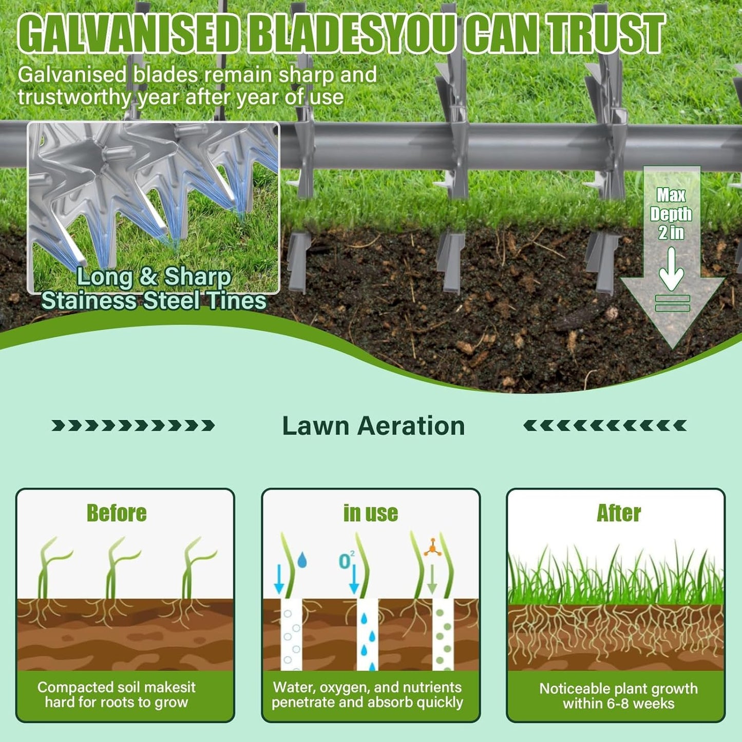 40" Tow Behind Spike Aerator with Galvanized Steel Tines and Extra-Wide Tow Bar, Tow Behind Plug Aerator with Transport Wheels, for Gardens, Lawns, Farms