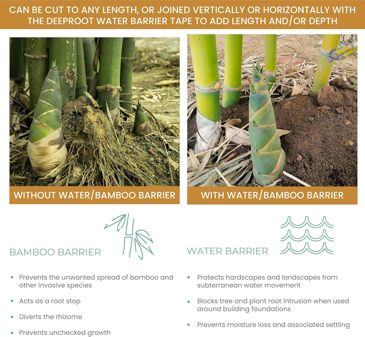 DeepRoot Water Barrier, Versatile Bamboo Barrier, Easy-to-Install Garden Barrier for Landscaping and Protection, Durable, Flexible, 30" x 300' Roll-60 mil Thickness, Black (WB 30/60)