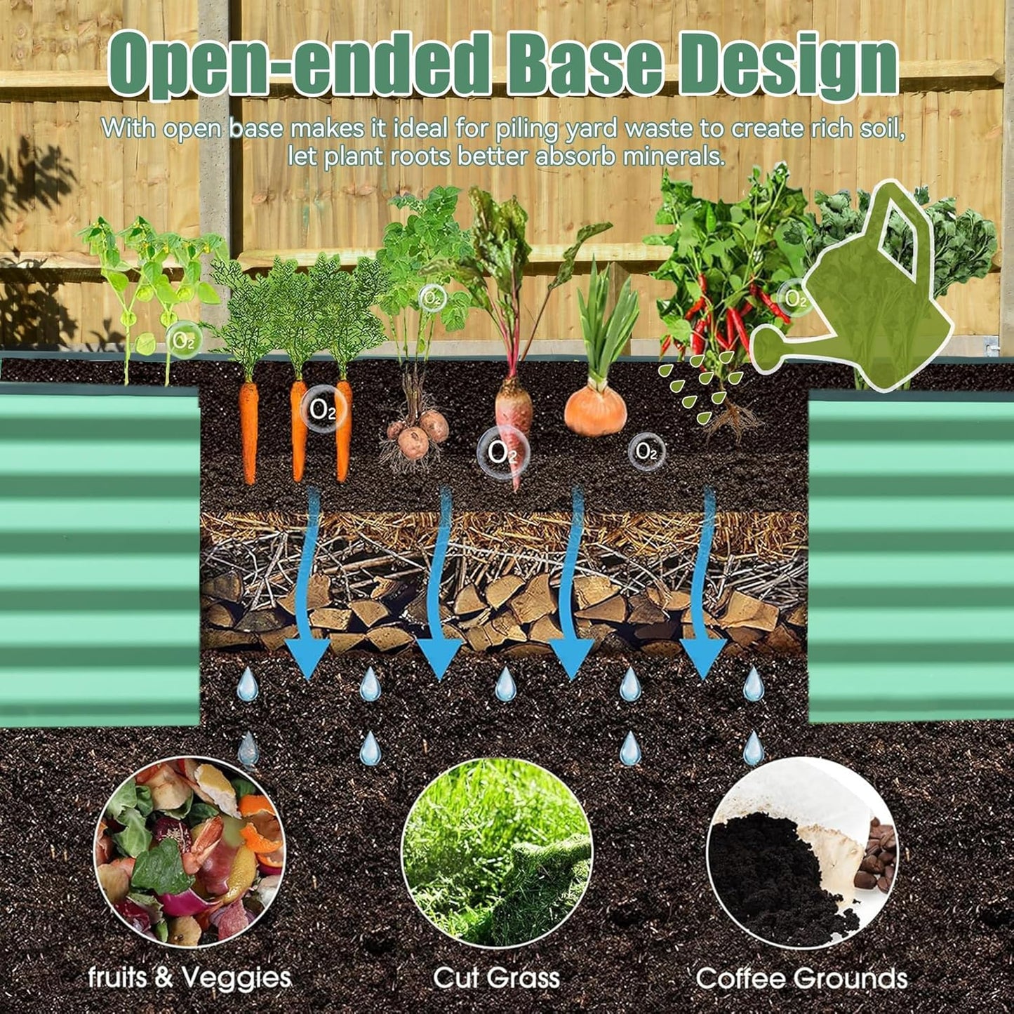 Domi Galvanized Raised Garden Bed, Outdoor Planter Garden Boxes Large Metal Planter Box for Gardening Vegetables Fruits Flowers, Green (6x3x1.5ft)
