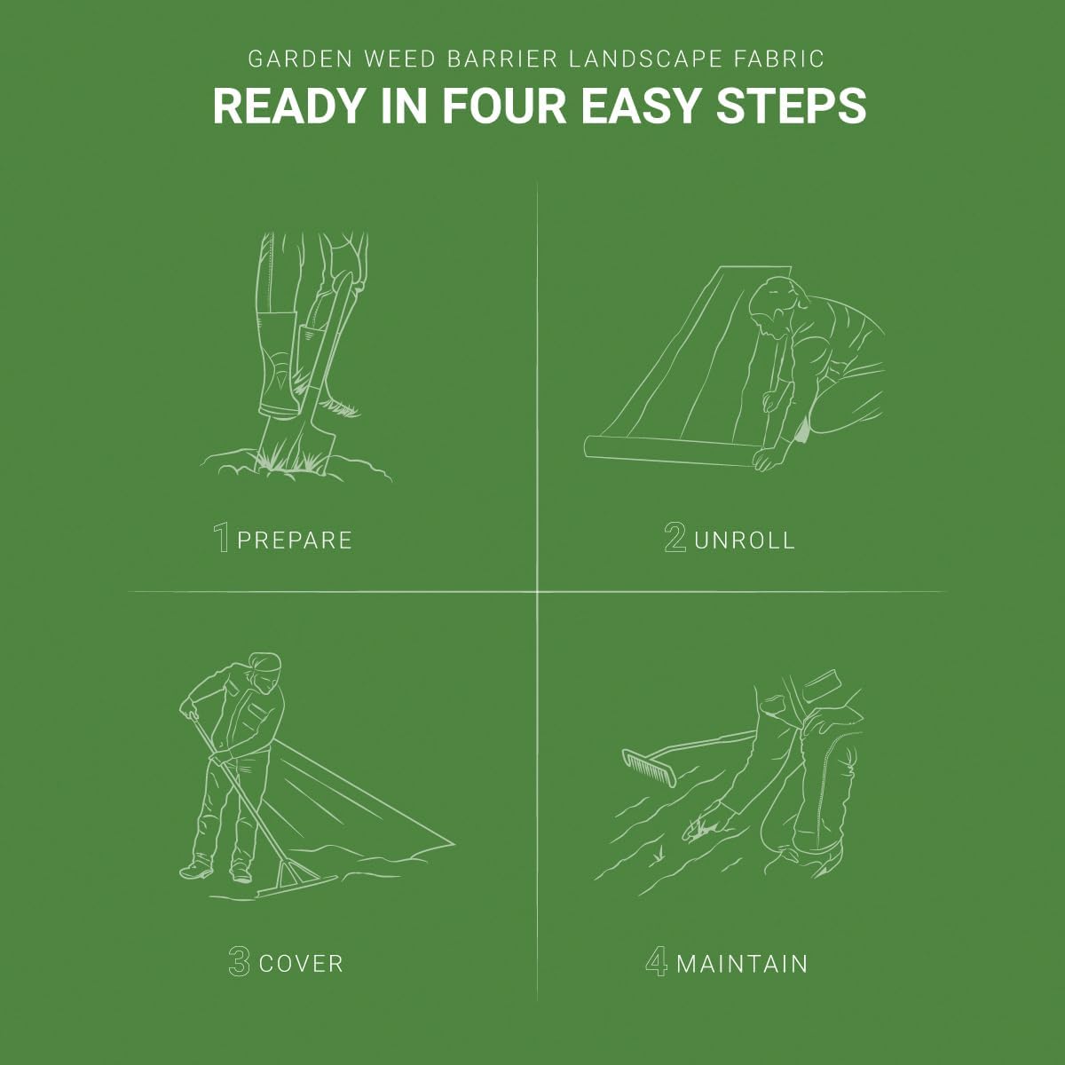 ECOgardener Premium 5oz Landscape Fabric, 4ft x 250ft Pro Garden Weed Barrier - Durable & Heavy Duty Weed Block Gardening Mat, Easy Setup & Superior Weed Control, Eco-Friendly & Convenient Design