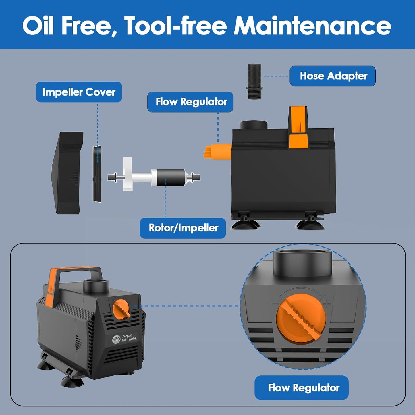 AquaMiracle 1200GPH Submersible Water Pump Pond Pump(4500L/H, 70W), Water Fountain Pump Aquarium Water Pump with Flow Control for Fish Tank, Waterfall, Statuary, Filtration, Water feature, Hydroponics