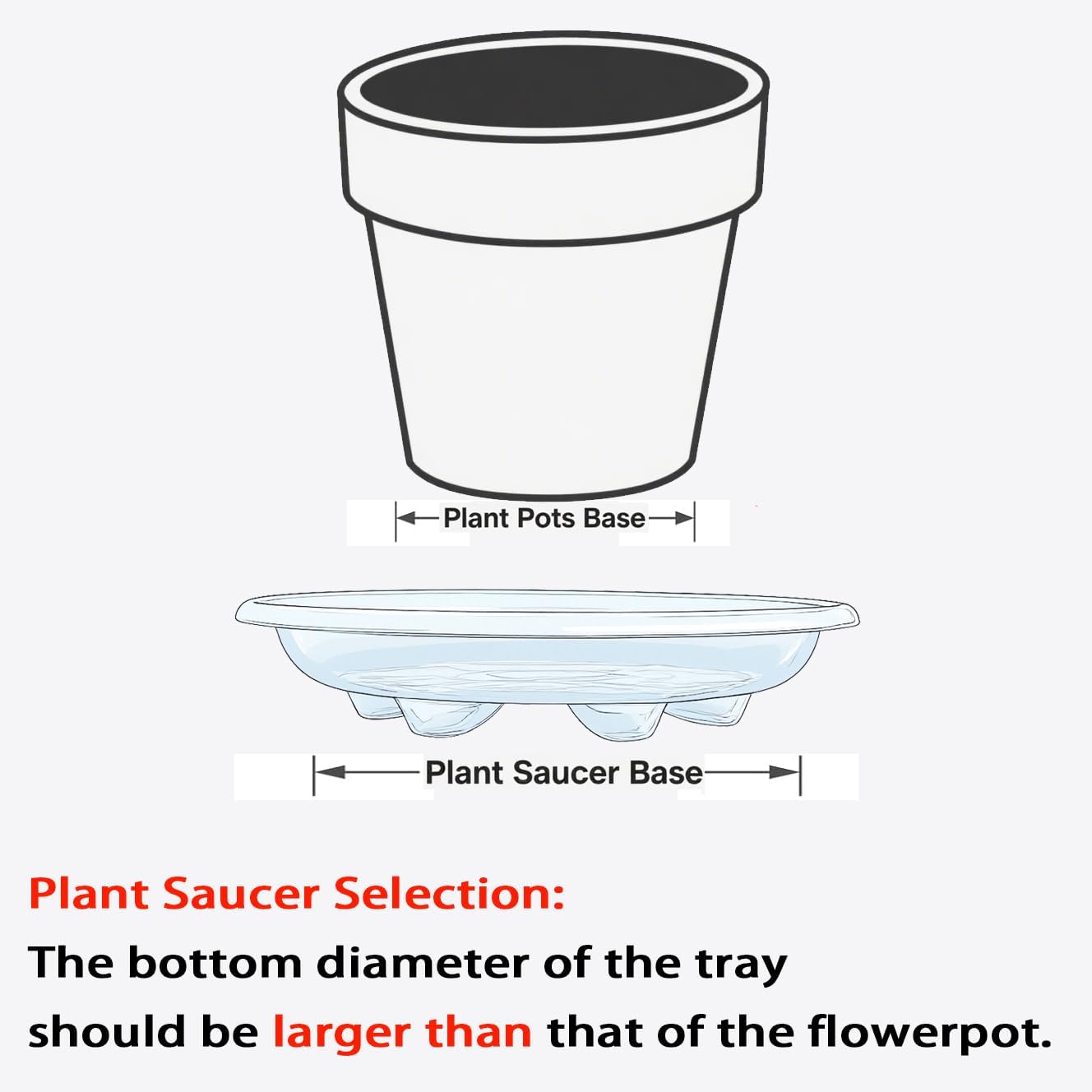 6 Pack of Plant Saucer 10 inch, Heavy Duty Clear Plastic Plant Trays, Plant Pot Saucers, Plant Water Tray for Planters