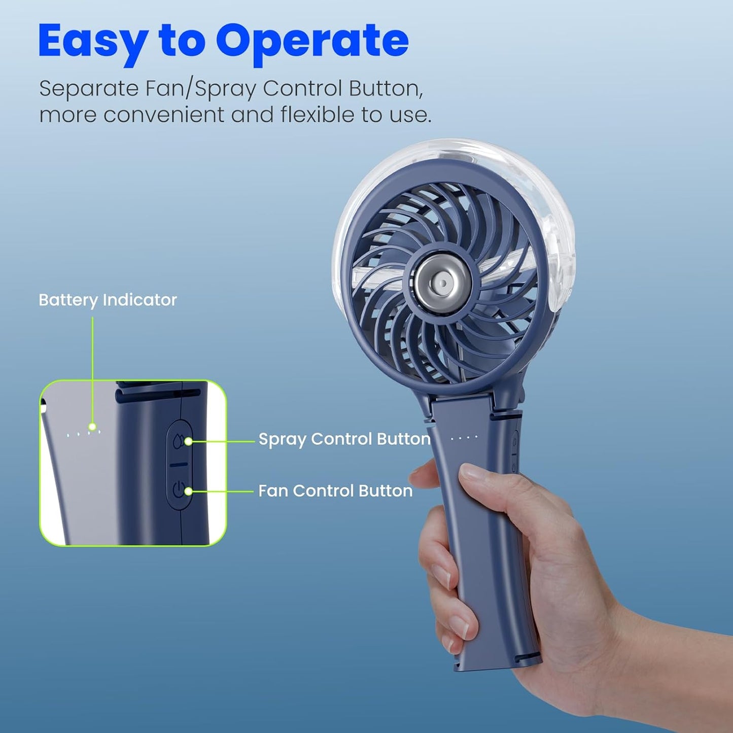 HandFan 2025 Upgraded Portable Misting Fan, Two Button Easy Operation, Handheld Rechargeable Mister Fan, Spray Water Mist Fans, Mini Electric Cooling Fans for Travel, Outdoors, Disney(Royal Blue)