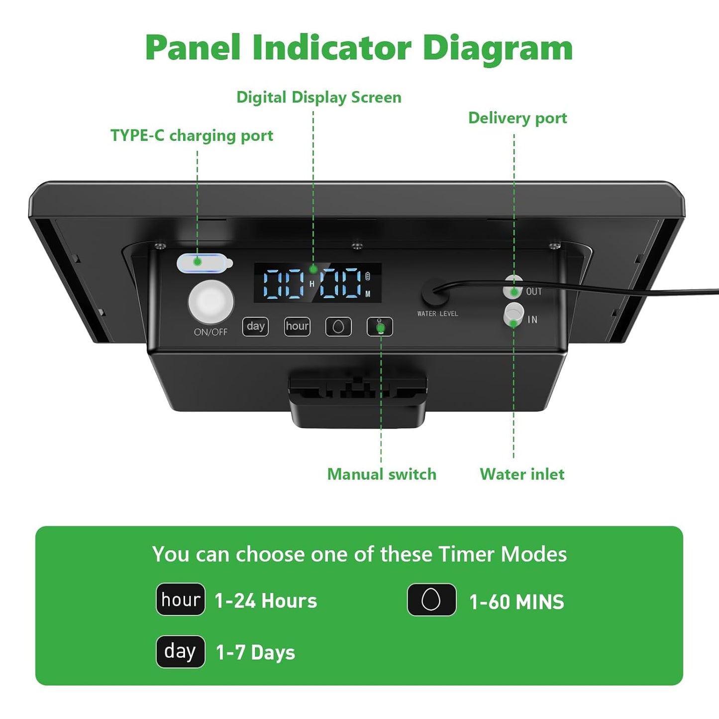 49FT Solar Drip Irrigation Kit with Digital Screen, Auto Watering Kit for 15 Pots, Solar-Powered Plant Watering,434 Timer Modes, 900ml/min Flow Indoor/Outdoor Garden, Balcony & Patio Irrigation System