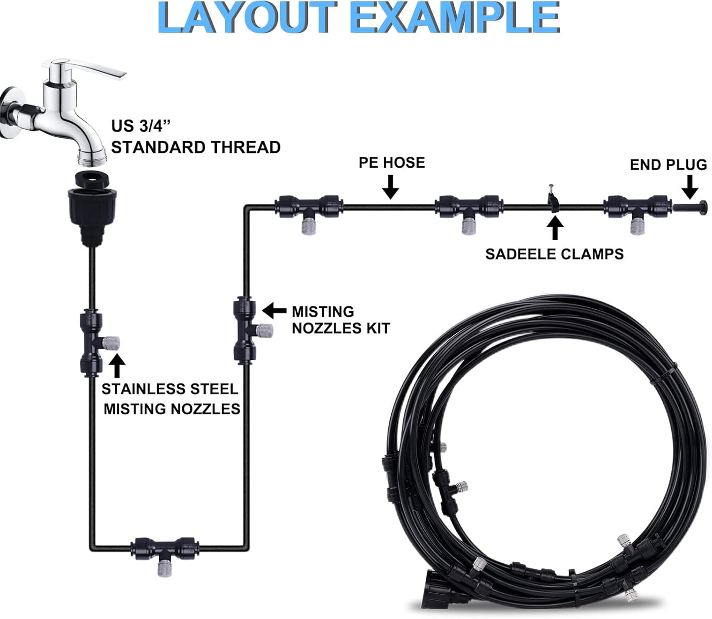 Fogalnd Patio Misting System : Outdoor Misting System 49ft Misting Cooling System with 16pcs 0.024" Orifice Thread Stainless Steel Misting Nozzle for Garden Greenhouse Gazebo