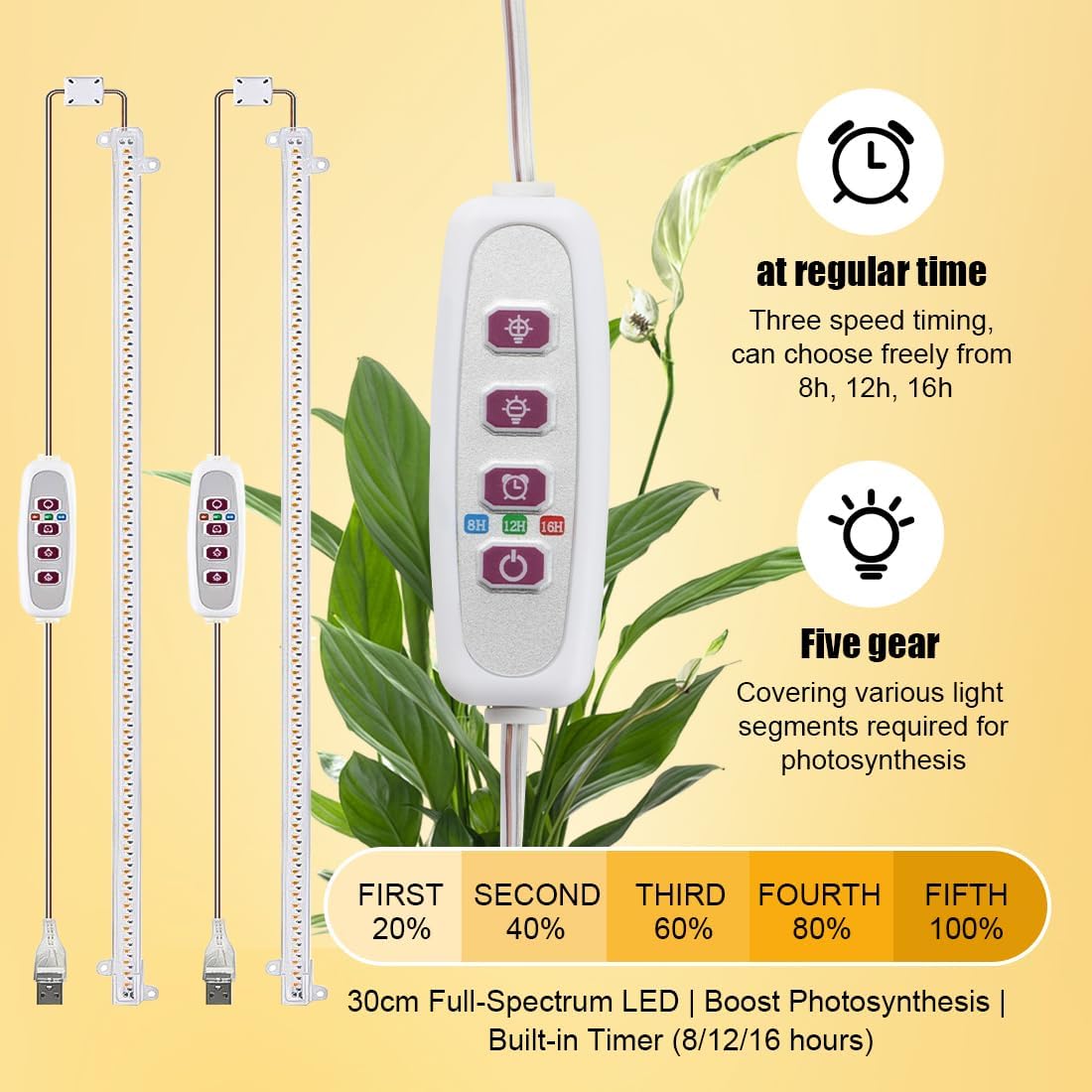 2-Pack Dual Tier Plant Stand with Grow Light and Green Plastic Nursery Pots for Plants, Indoor Gardening Kit for Herbs, Succulents, Seedlings & Small Plants Gardening Gifts