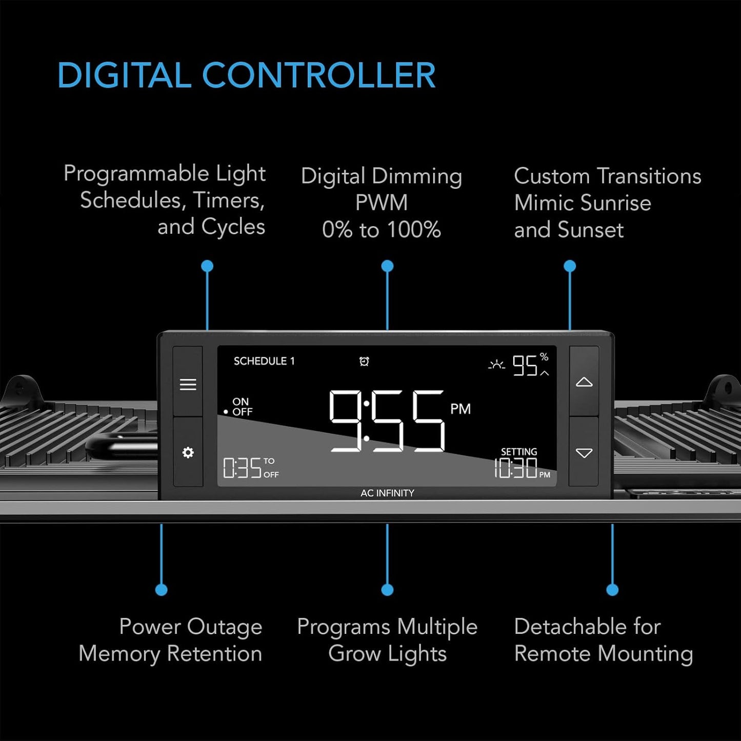 AC Infinity IONGRID T24, LED Grow Light with Samsung LM301H Diodes, Full Spectrum Deeper Penetration Halo Coverage, Digital Dimming Controller, for Veg Bloom Indoor Plants in Grow Tents Greenhouses