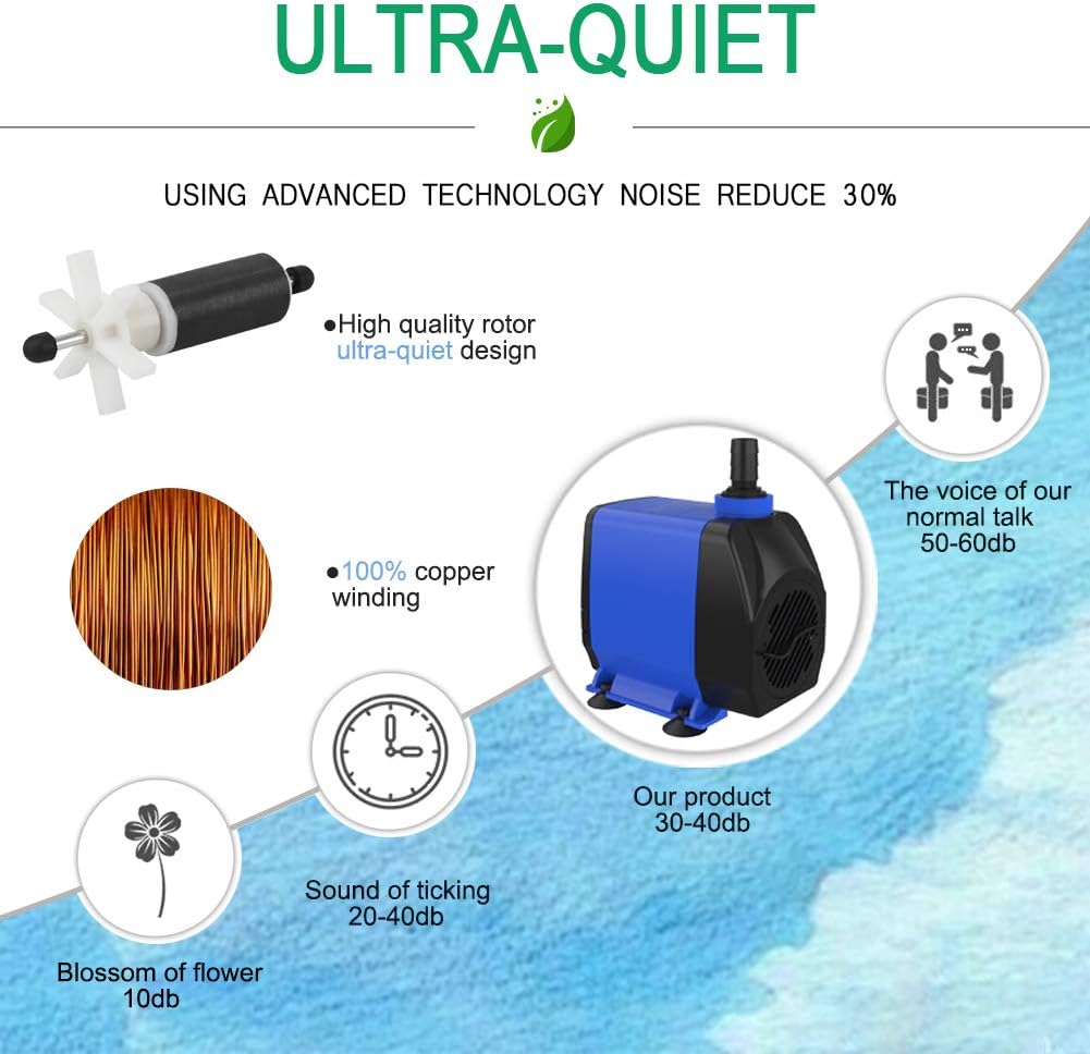 Submersible Pump 1056GPH (4000L/H 85W) Ultra Quiet with Over Heating Protection 9.8ft Power Cord for Fountains, Hydroponics, Ponds, Aquariums & More…