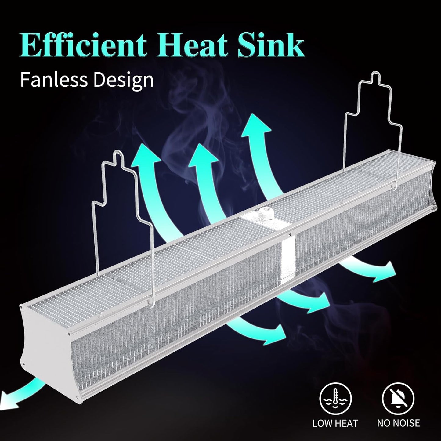 FARMLITE Grow Light Grow Lights for Indoor Plants Full Spectrum Growing Light Plant Hanging Growing Lamps with Samsung Daisy Chain Dimmable Board 4x4ft Coverage (320Watts)