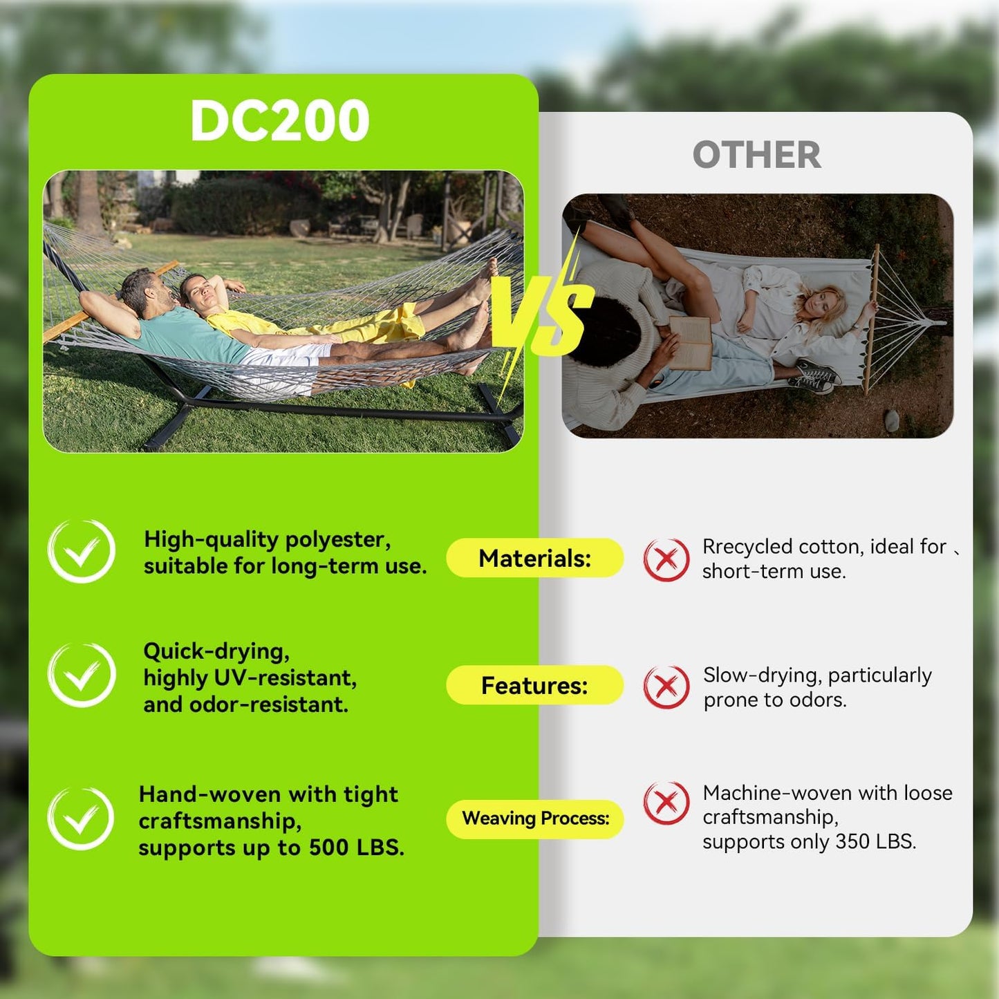 Double Hammock for 2 Person, Handwoven Cotton Rope Hammock with Spreader Bar Without Stand - Indoor & Outdoor Use for Patio, Poolside, Backyard (Grey)