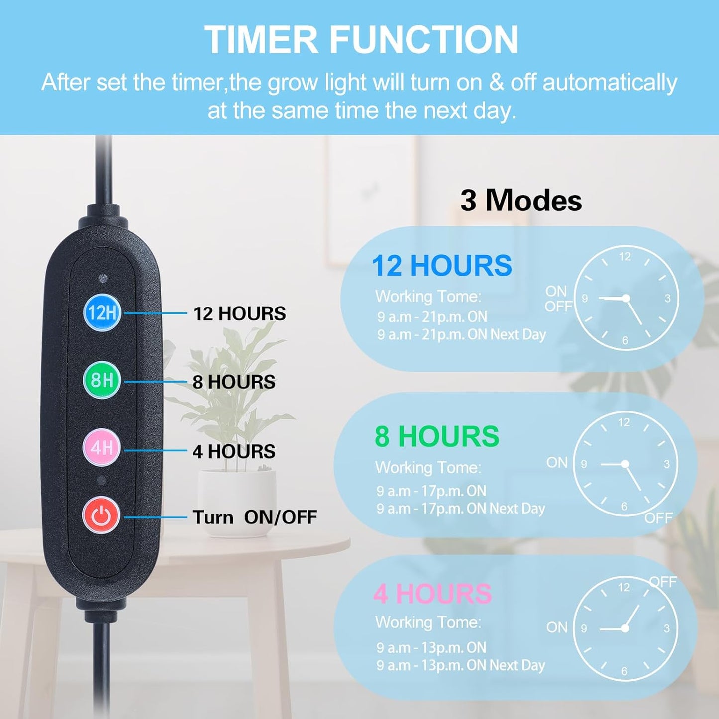 25W Table Top Grow Lights for Indoor Plants, Seed Starting, Bonsai with Timer Auto On/Off, 2500 Lumen Enough Bright Like A Small Sun for Your Jungle, Daisy Chain Function, 16"-24" Height Adjustable
