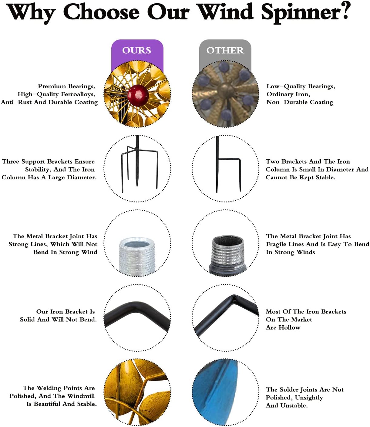 Metal Wind Spinner, 84 inch Large Outdoor Wind Spinners for Yard and Garden, Colorful Decor, Gift for Family Friends