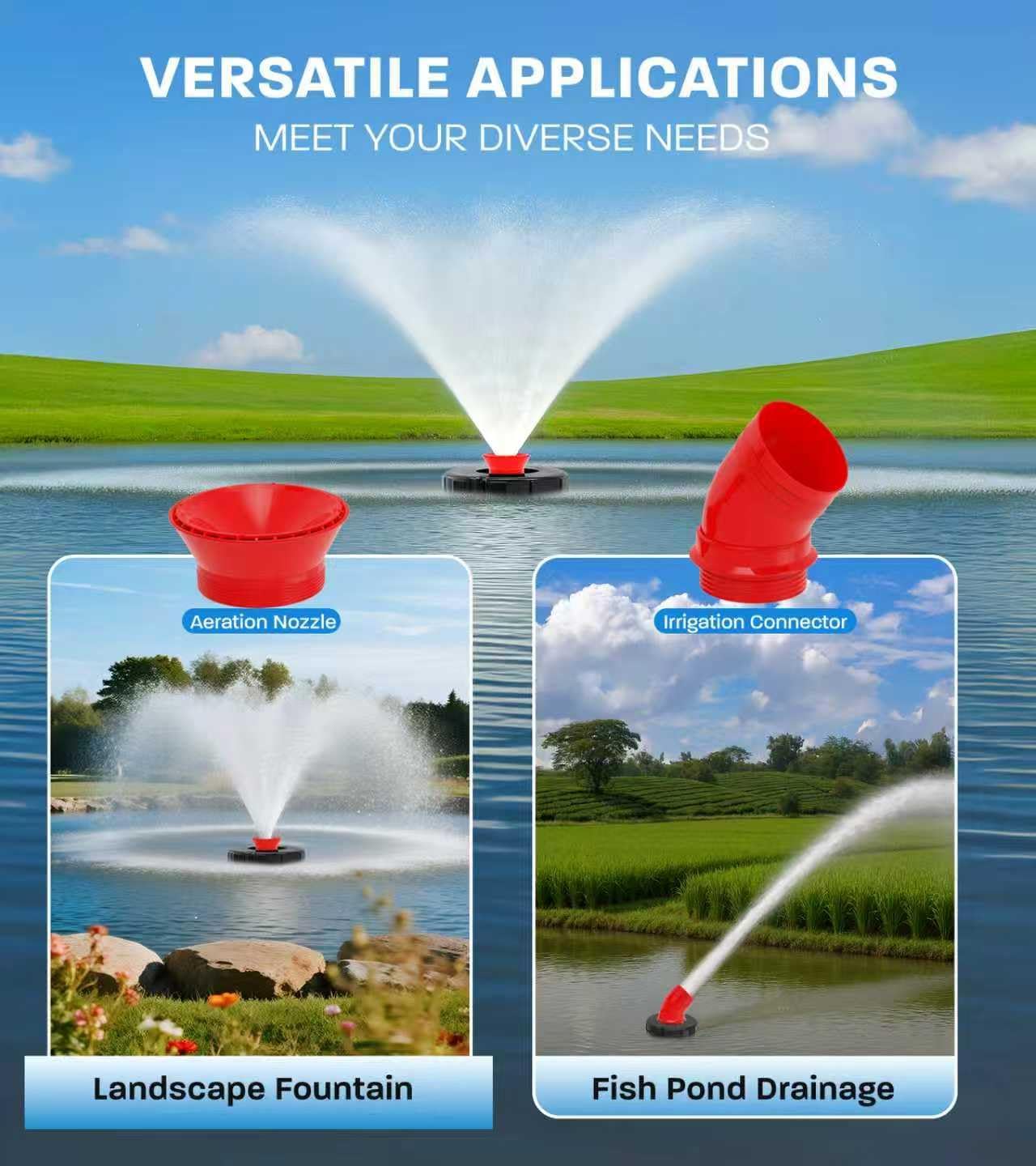 15000 GPH Pond Fountain Aerator, 110V,Floating Pond Fountain Pump with Stainless Steel Body, Pond Aerator Pump for Small & Large Ponds and Lakes (Black)