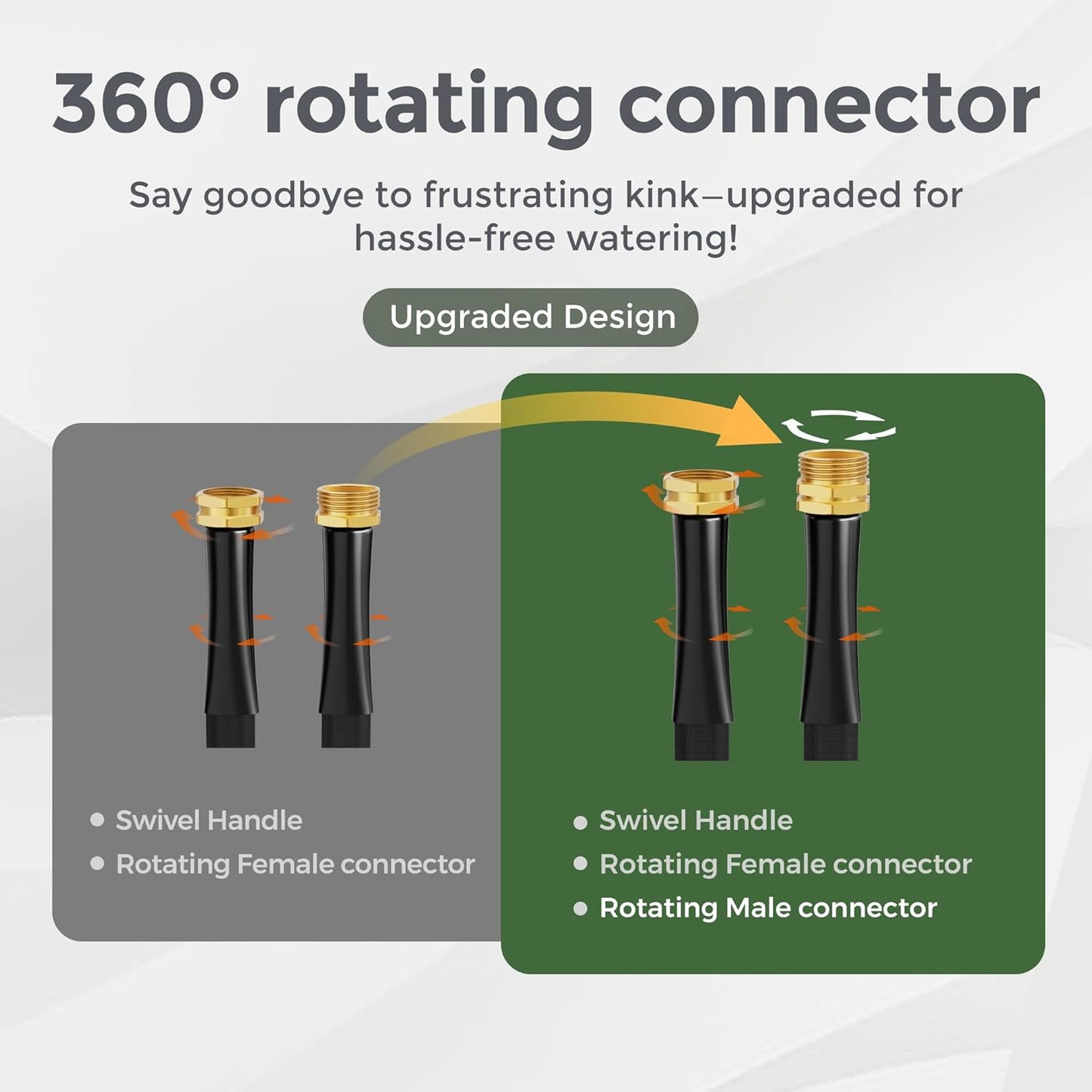 Giraffe Tools Garden Hose 100FT Lightweight Lay Flat Water Hose Kink Free Flexible Hose with 9 Spray Function Nozzle, Black