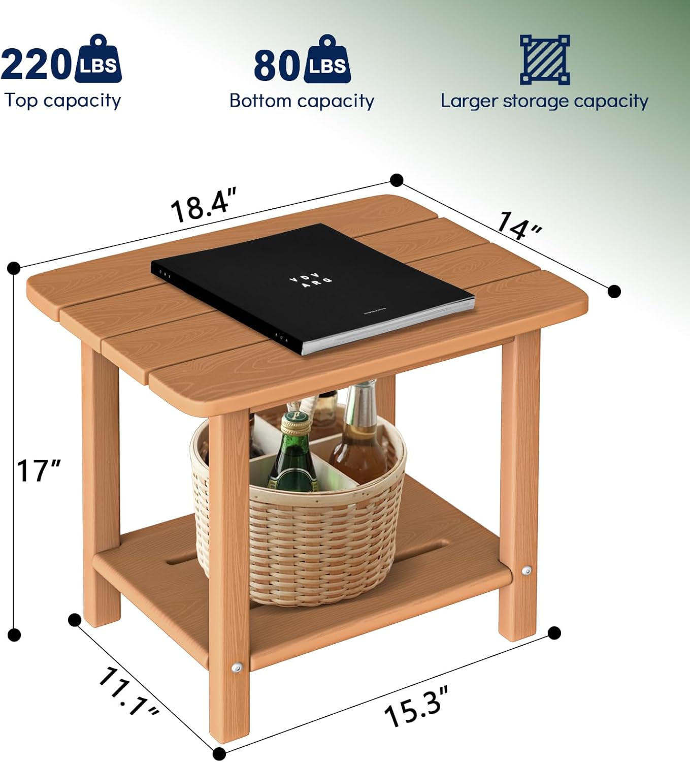 Adirondack Square Side Table - 18.4" Large Panel HDPE Outdoor End Table - Weatherproof, Rustproof & Low Maintenance for Patio, Lawn, Pool, Indoor Use (Teak)