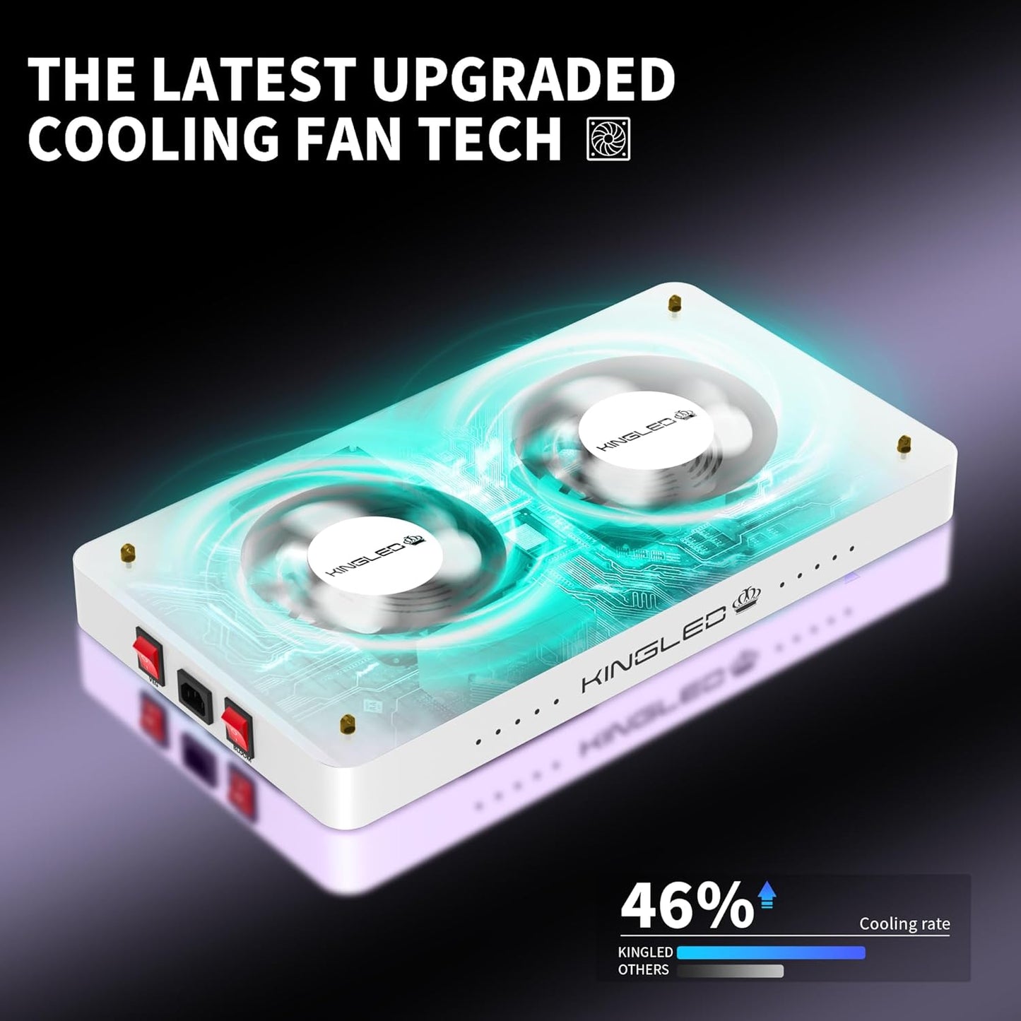 2025 KP3000 LED Grow Lights with Yield LEDs 4x4ft Coverage Full Spectrum Grow Lights for Indoor Hydroponic Plants Greenhouse Growing Lamps Veg Bloom Daul Mode