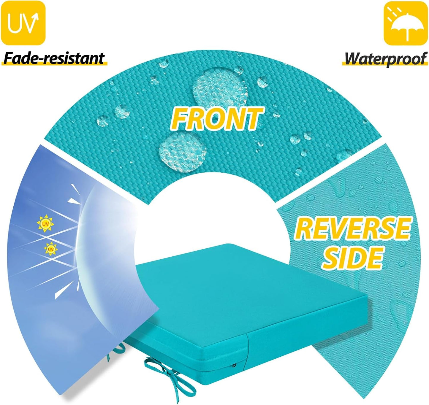 AAAAAcessories Outdoor Seat Cushions for Chairs, Waterproof, Fade-Resistant Patio Furniture Replacement Cushions, 19" x 19" x 3", Set of 2, Turquoise