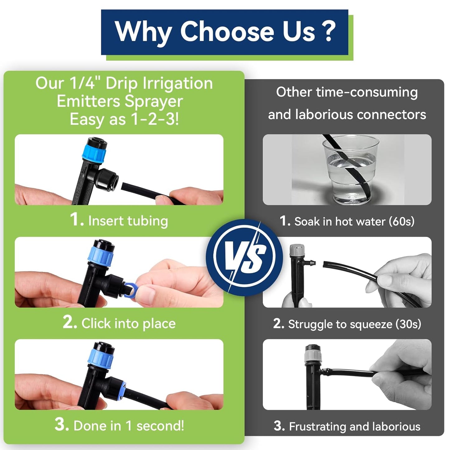 40PCS 1/4 inch Tubing Drip Irrigation Emitters Sprayer,360 Degree Drip Emitter Sprayer with Stake, Irrigation Dripper Sprinklers for Drip Irrigation System