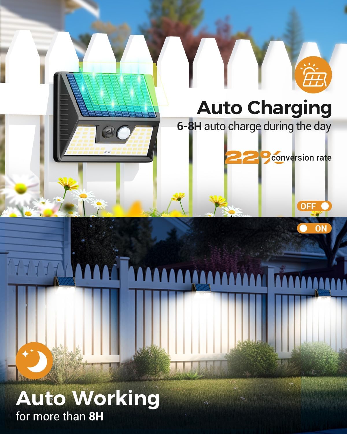 12 Pack Solar Fence Lights Waterproof, Motion Sensor Deck Lights Outdoor, Cold White LED Outside Lights Wireless for Wall Yard Steps Stairs Garden - Black