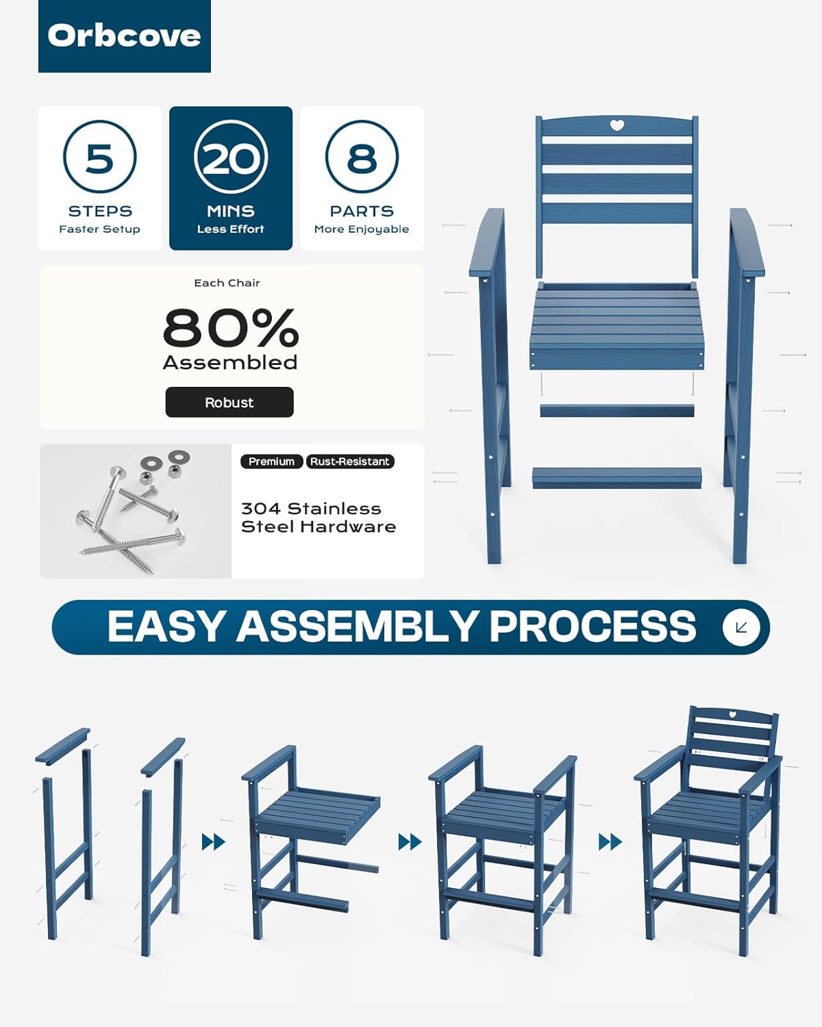 3-Piece Bar Height Patio Table and Chairs Set, HDPE Wood Grain Outdoor Bar Table and Chairs with Heart Cutout Design, Weather-Resistant Bar Height Furniture for Deck, Porch, Pool (Navy Blue)