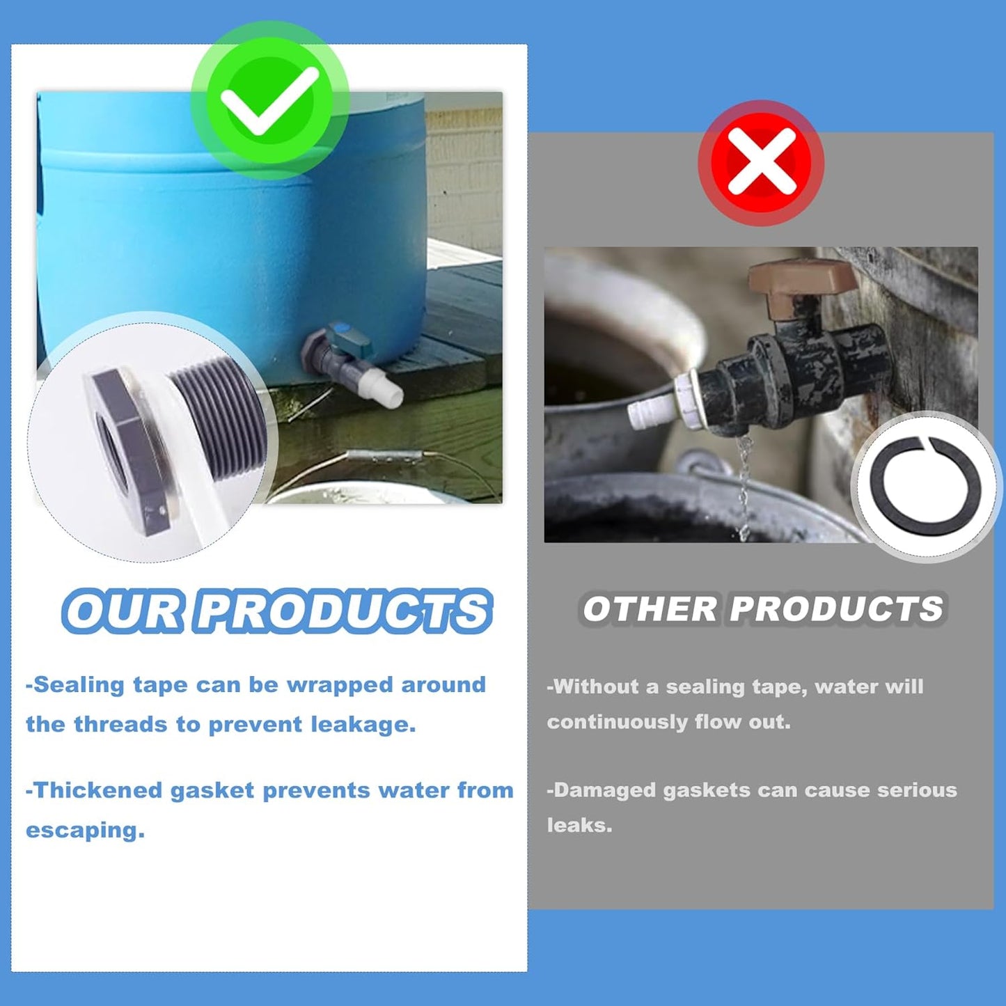 2 Pack PVC Rain Barrel 45°Elbow Spigot Kit, 3/4 Inch Rain Barrel Valve with Bulkhead Connector and Hose Adapter, Garden Faucet Kit for Water Tanks, Aquariums, Pools, Garden Barrels