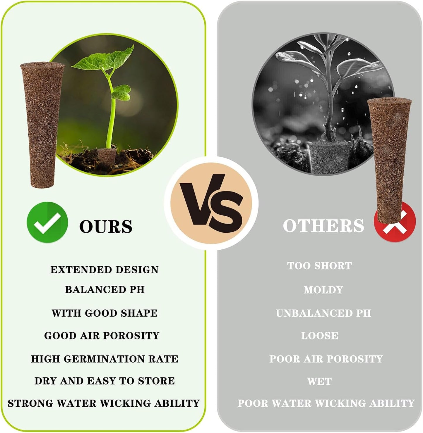 80 Pack Grow Sponges for Hydroponics,Replacement Root Growth Sponges Seed Starter Pods Compatible with AeroGarden Seed Starter Sponges Kit for Hydroponic Indoor Garden System