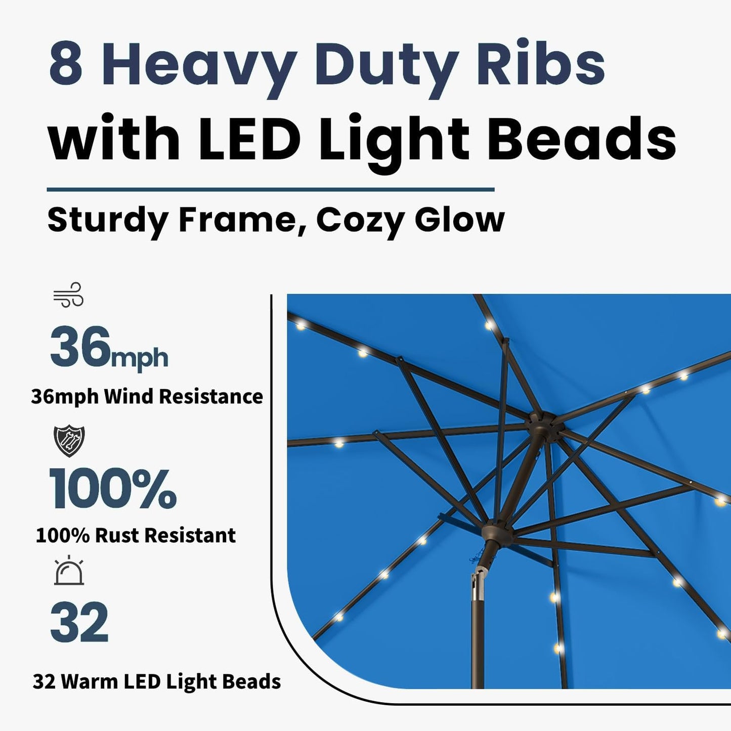 10FT Solar Umbrella 32 LED Lighted Patio Umbrella Table Market Umbrella w/Tilt and Crank, UV-Resistant Outdoor Umbrella for Pool, Garden, Deck, Royal Blue