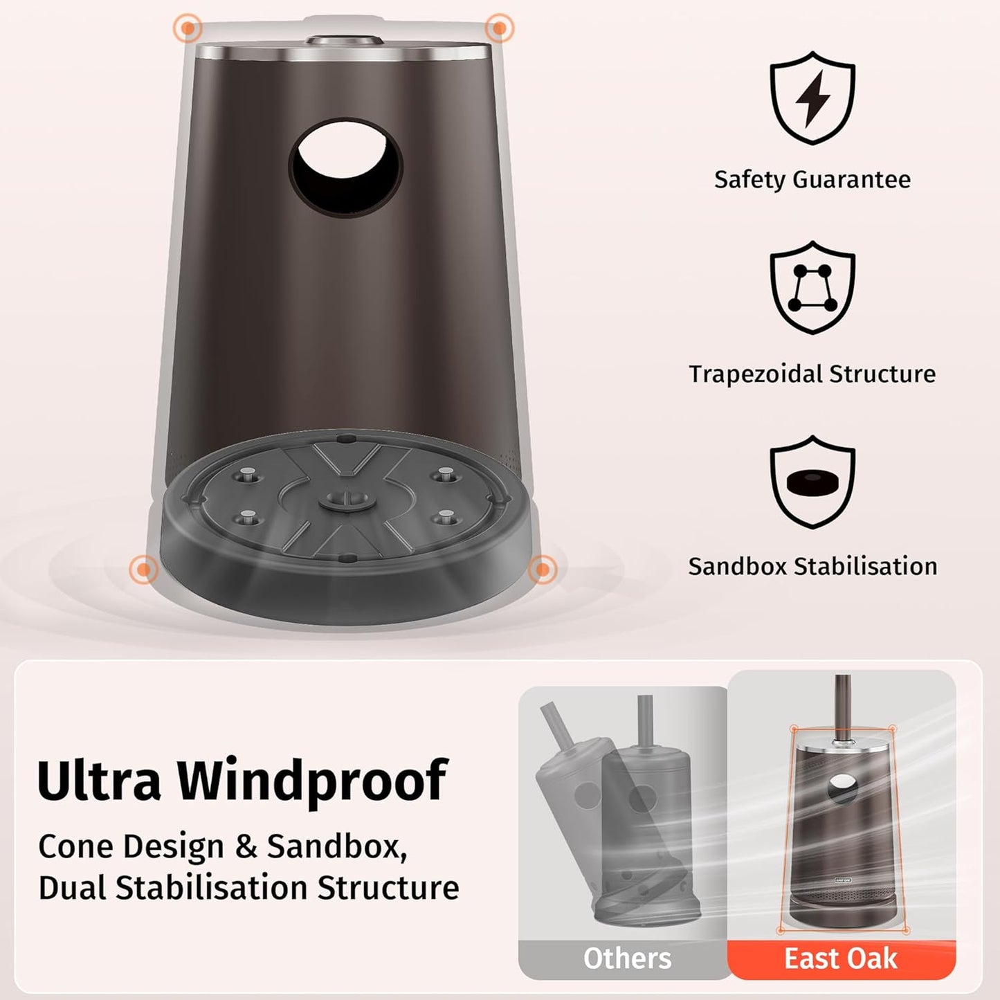 EAST OAK 55,000 BTU Patio Heater with Sand Box, Table Design, Thicker Stainless Steel Burner, Wheels, Triple Protection System, Propane Outdoor Heater for Home and Residential, Commercial Grade, Brown