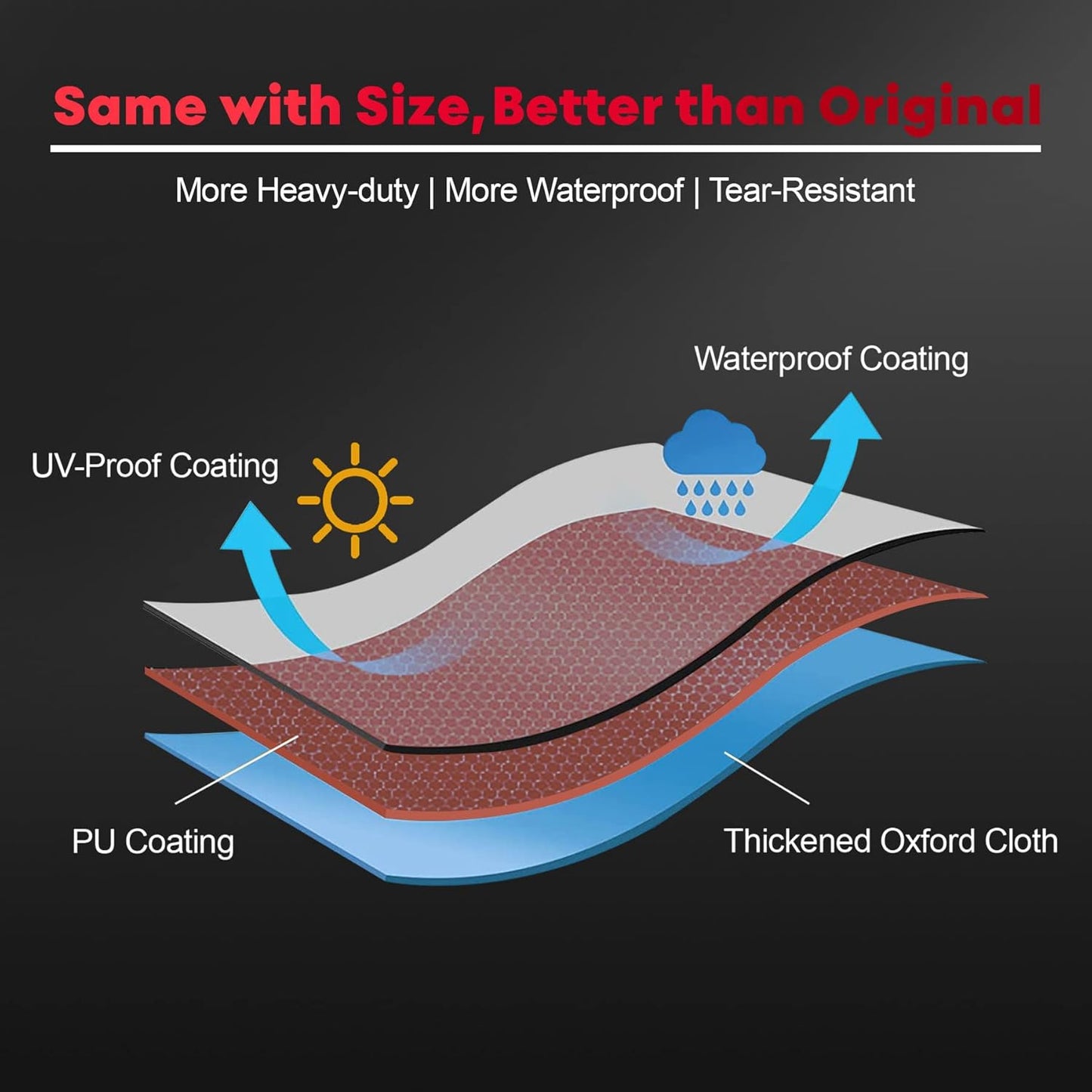 Fire Pit Cover Square 28 Inch - Outdoor Firepit Cover Heavy Duty & Waterproof, 600D Patio Fire Table Covers Gas Fire Pit Accessories Fit 28" Yaheetech and 28" Ciays Firepit - 28 x 28 x 25 Inch