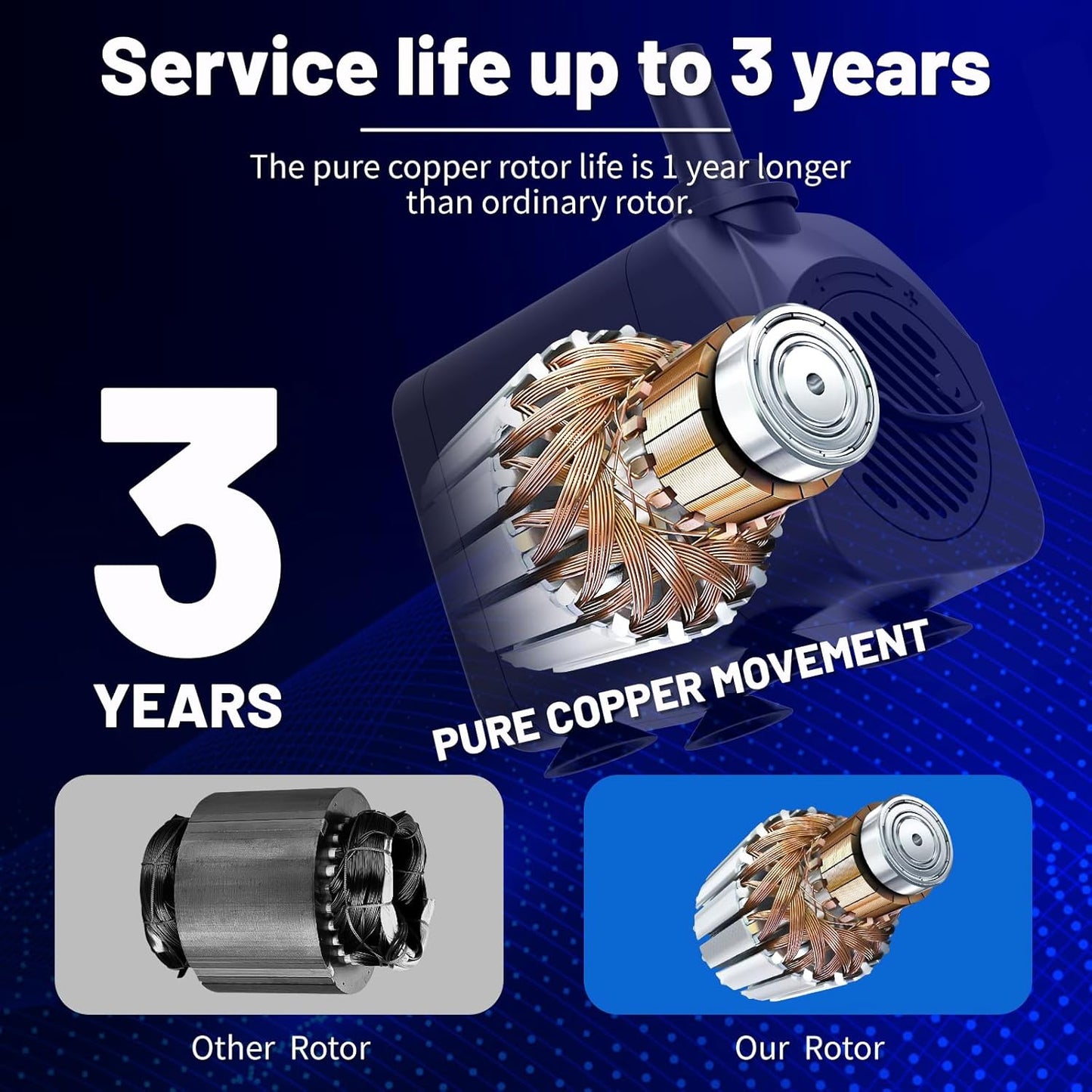 400GPH Submersible Water Pump(1500L/H,25W),Ultra Quiet Fountain Pump with 6.5ft High Lift, Pond Pump for Fish Tank, Pond, Aquarium, Statuary, Hydroponics.