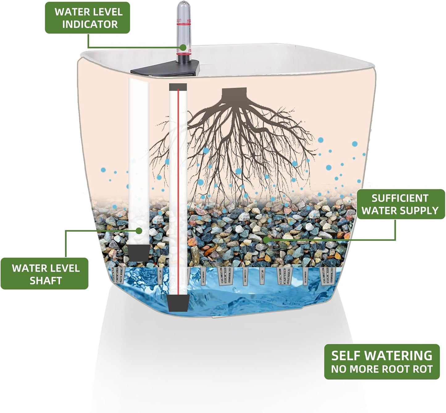 Dexceder 9x8 Self Watering Planter Indoor Outdoor, Inner Mat Design, Thickened Table Flower Plant Pot with Water Level Indicator (Ivory White Rattan)