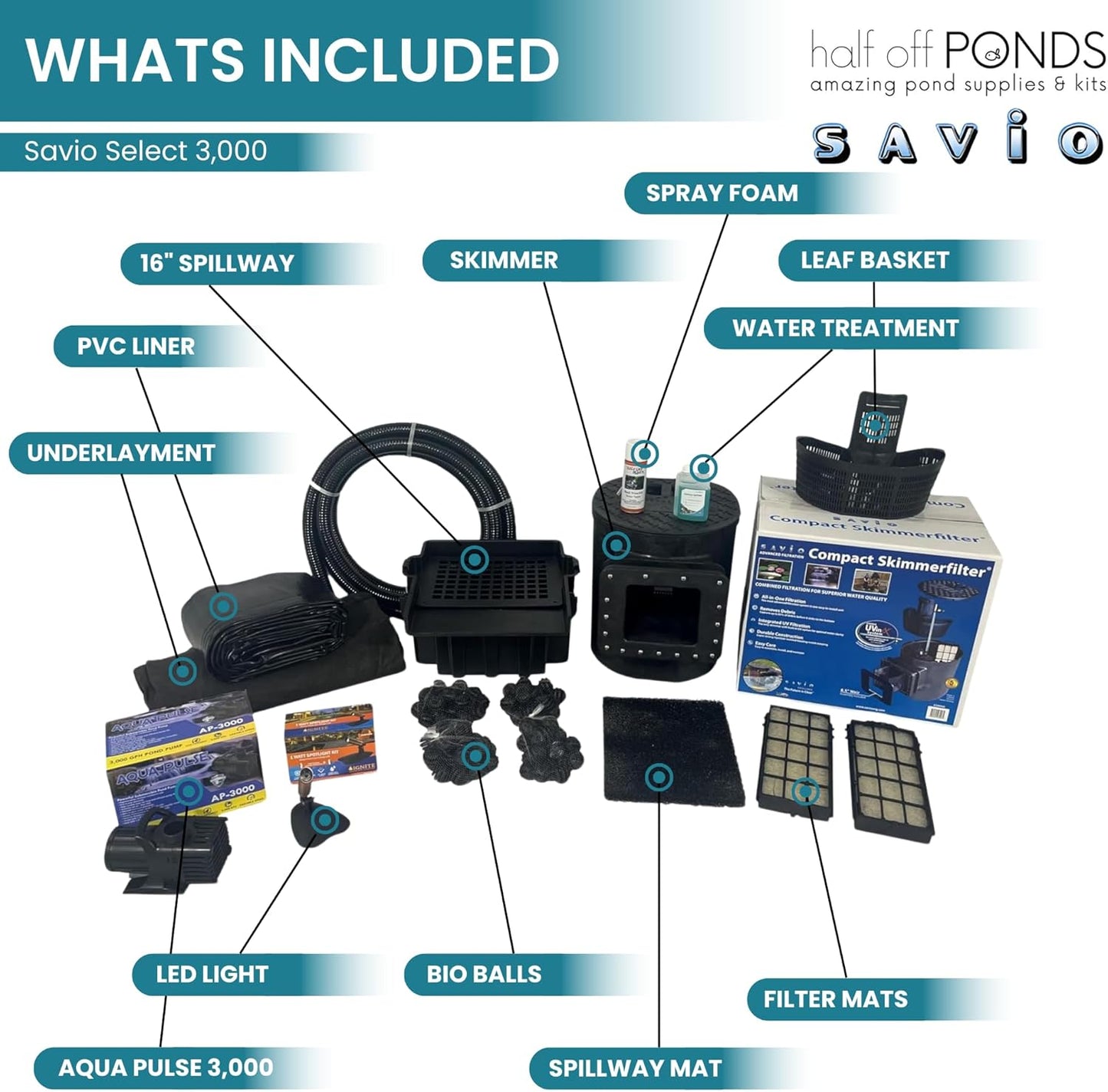 HALF OFF PONDS Savio Select 3,000 GPH Submersible Pump Pond Kit with 15' x 25' PVC Plastic Pond Liner for Water Garden & Koi Pond