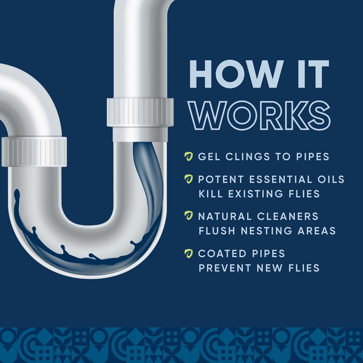 Fruit Fly Drain Treatment | Drain Fly Eliminator | Eliminates Gnats, Sewer Flies and More - Works in All Drains - 256 Fl Oz