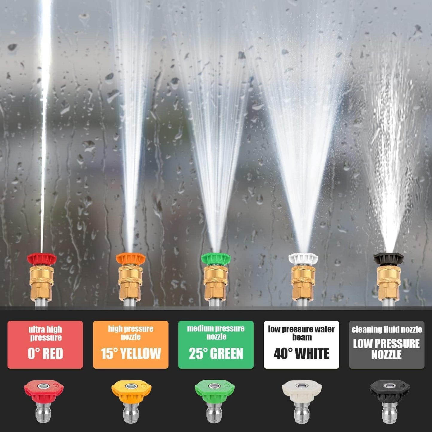 4200PSI Pressure Washer 4.0GPM Gas Power Washer 212CC Gas Powered Washing Machine Commercial High Pressure Washer with 25ft Hose&5 Nozzles for Patio Garden Yard Vehicle,EPA/CARB/ETL