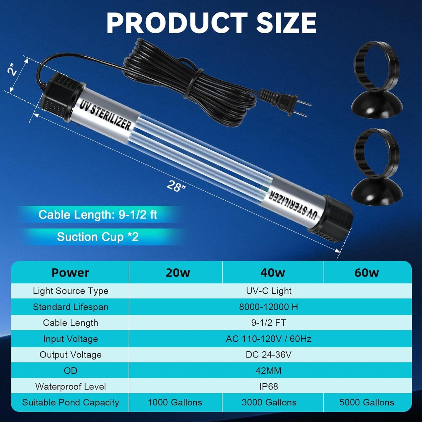 60W Pond UV Light, Waterproof Aquarium UV Light for 500-5000 Gallon, UV Pond Water Purifier for Koi Pond Algae Control in Koi Ponds, Cold Pools, Aquariums, Swimming Pools, Spas and Fish Tanks