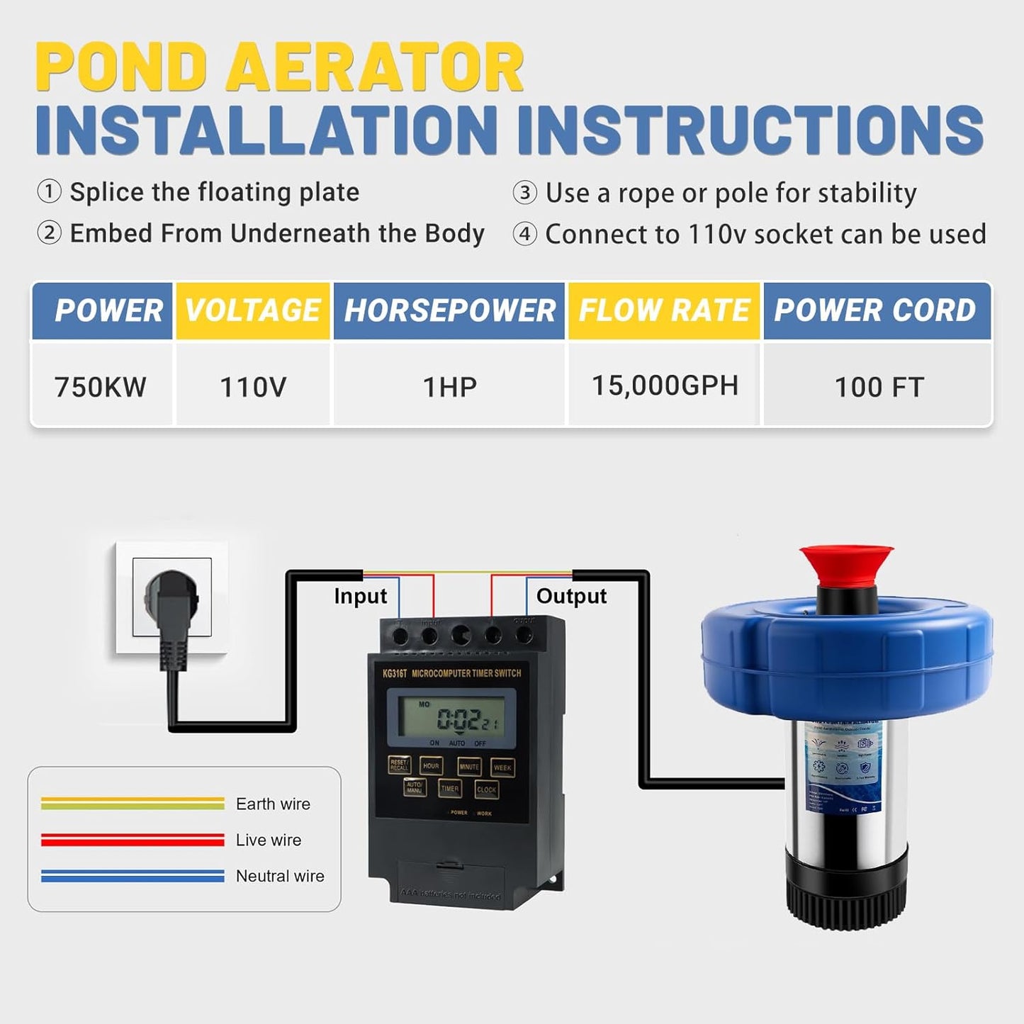 Pond Fountain Aerator, 1HP 110V 750W Floating Water Pump Fit for Large Small Outdoor Ponds Lakes w/ 100 FT Power Cord Timer 15000 GPH - Replace 30 ft Diameter Aerating Outdoor Ponds