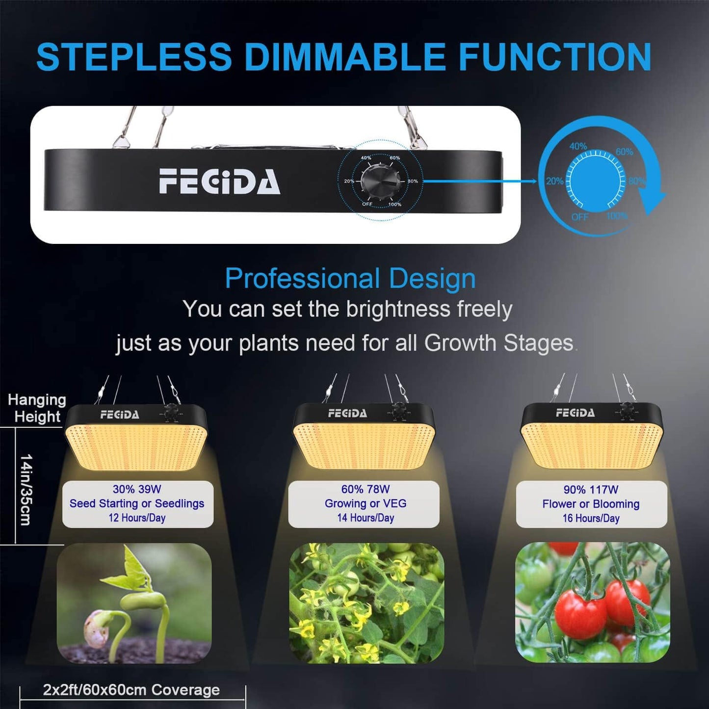 FECiDA Professional LED Grow Light Dimmable, 2025 Upgrade High Output 2x2 ft Grow Tent Light for All Growth Stages, 130 Watt Actual Power Full Spectrum Plant Growing Lamps, Quiet Built-in Fan