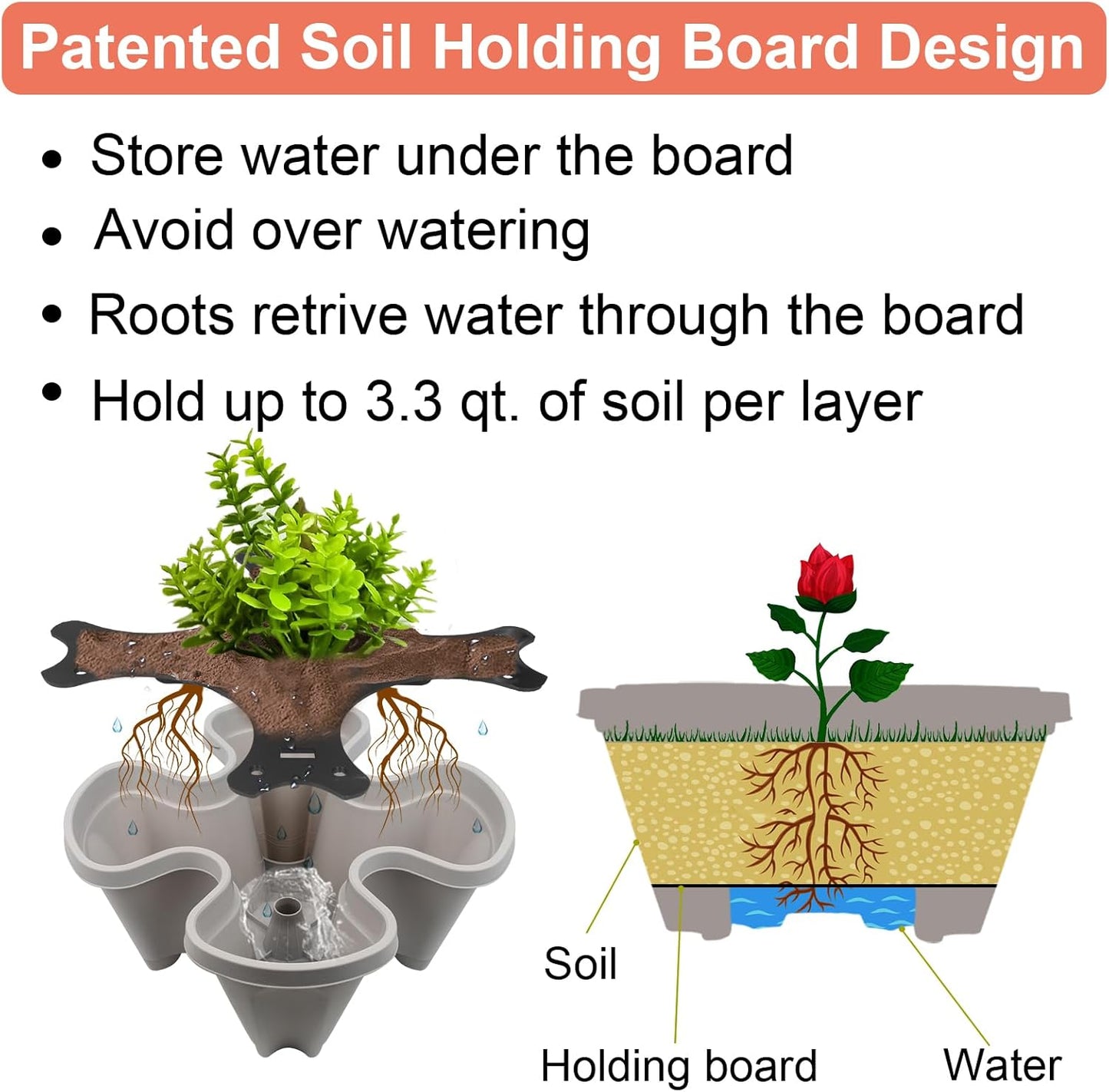 DUNCHATY Stackable Planter, Vertical Garden Planter with Wheels and Tools, Self Watering Strawberry Planter Indoor/Outdoor 6 Tier Herb Planter Pots for Growing Vegetables and Succulents,Gray