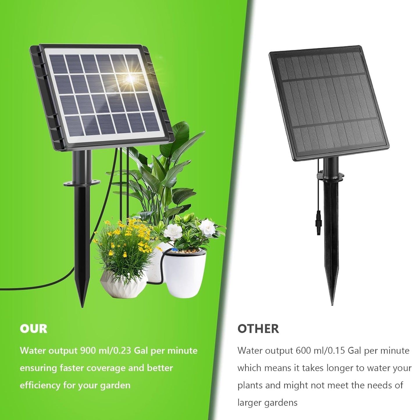 49FT Solar Drip Irrigation Kit with Digital Screen, Auto Watering Kit for 15 Pots, Solar-Powered Plant Watering,434 Timer Modes, 900ml/min Flow Indoor/Outdoor Garden, Balcony & Patio Irrigation System