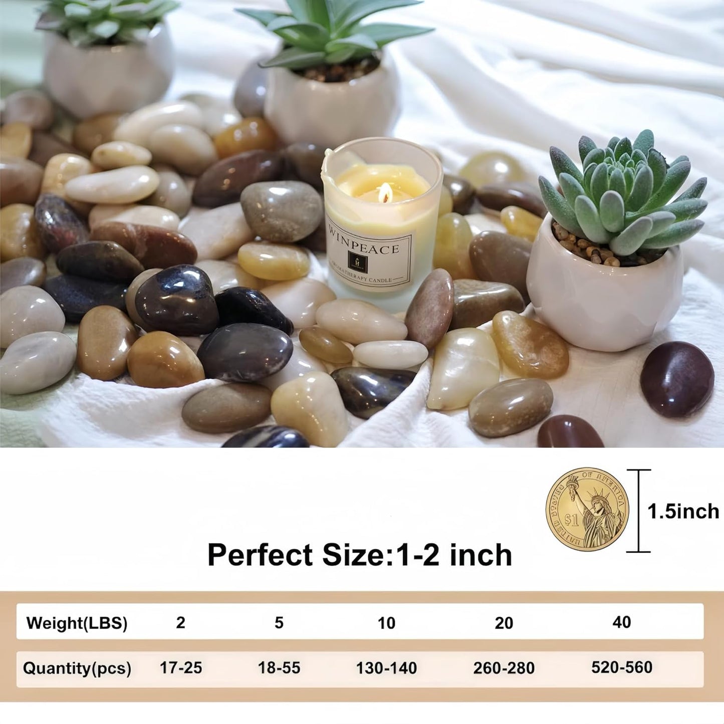 5lbs River Rocks, 1-2Inch Decorative Ornamental Natural Pebbles for Garden Couryard Landscaping Stones, Gravel Filler for Fish Tank,Vases,Home Decor,Aquariums,Animal Habitat, Mixed Color